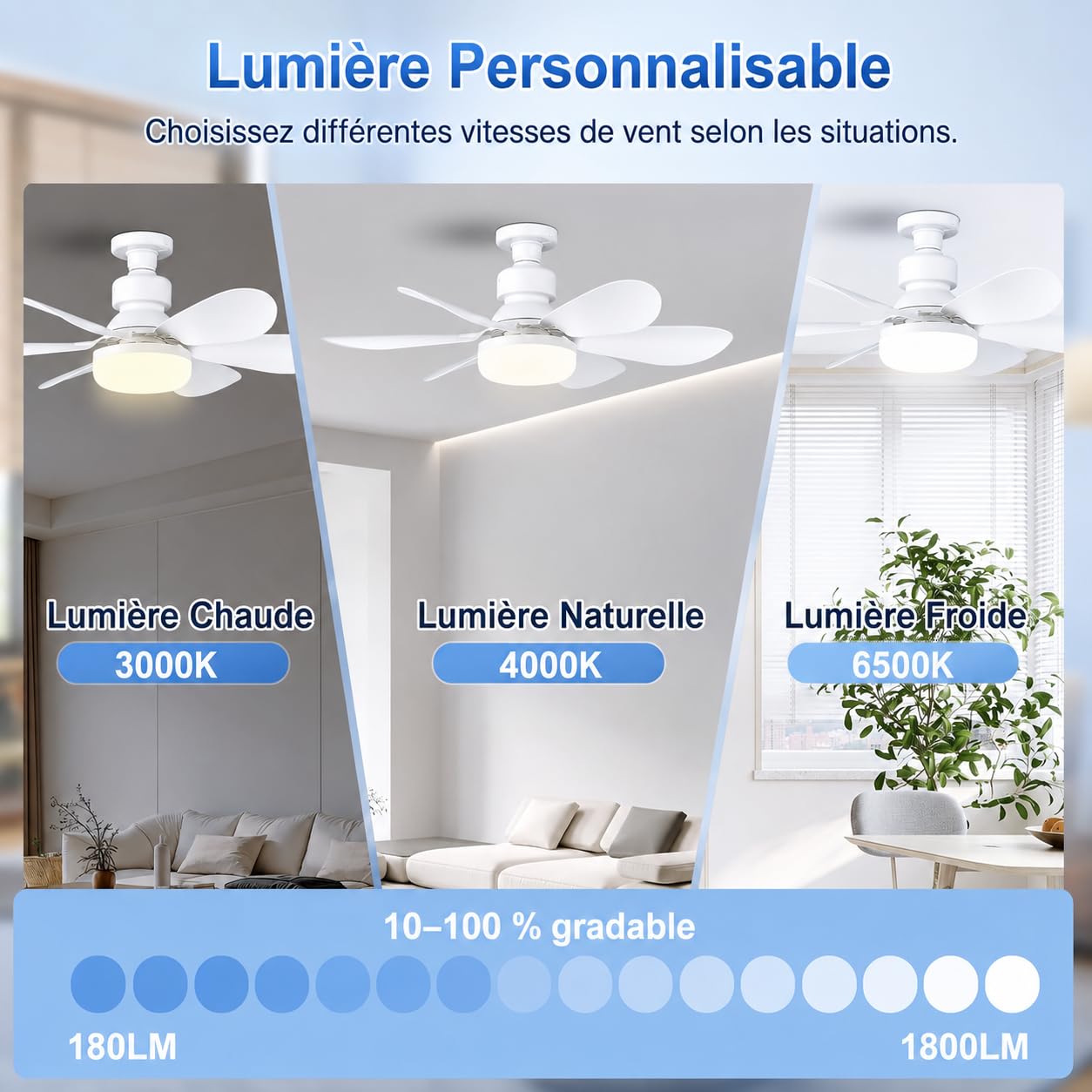 Ventilateur de Plafond avec Lumière et Télécommande, E27 Ventilateur LED Dimmable 40W, 3 Vitesses, 6 Pales, Silencieux, avec Base et Tige d'Extension, Minuterie, pour Chambre Salon Bureau, Blanc 52cm
