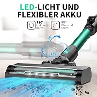Sanfnz 45000 Pa Vezeték Nélküli Porszívó - 550W Motor, 65 Perc Üzemidő, 1,5L Tartály, LED Kijelző, 3 Fokozat, Extra HEPA Szűrők, Zöld 5