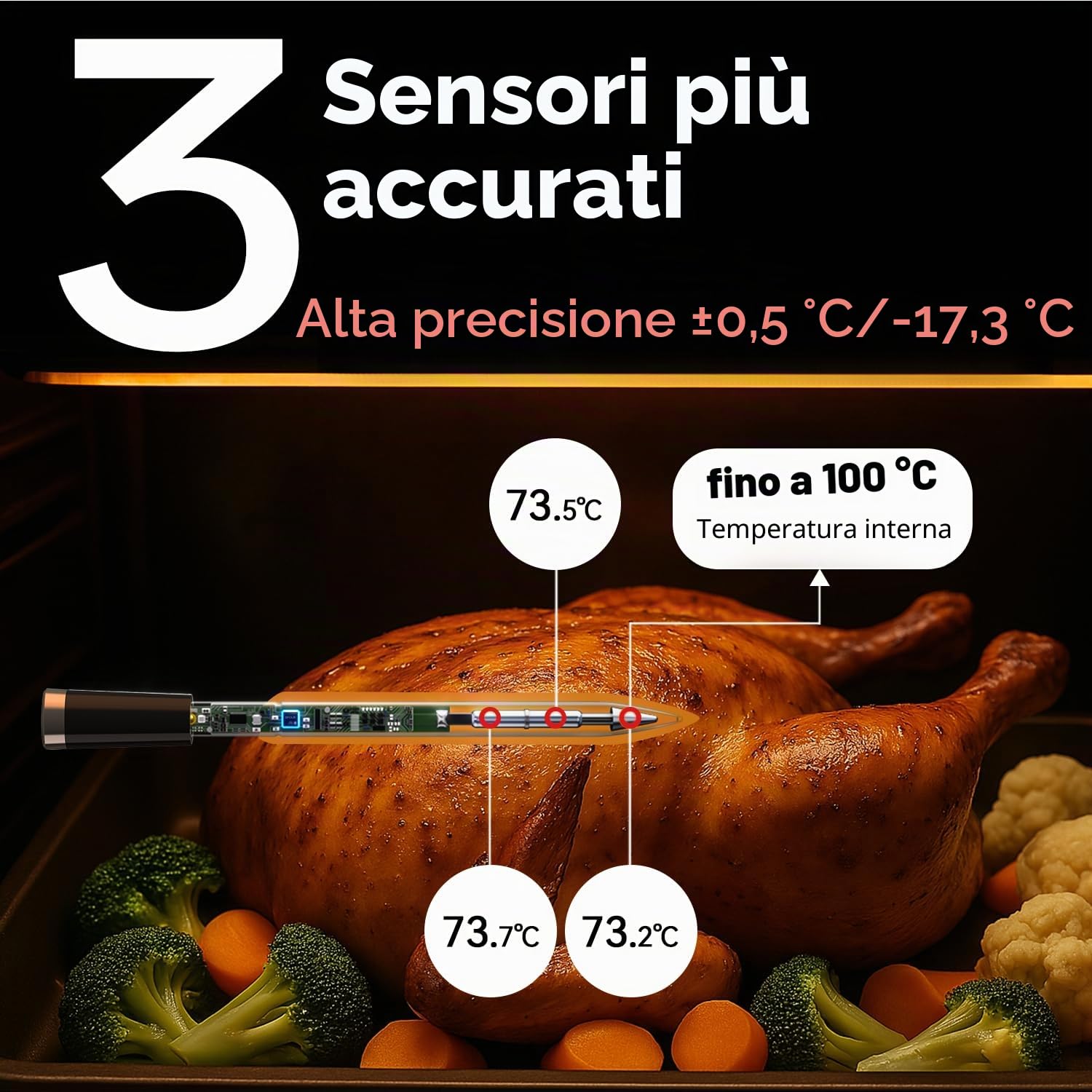 BFOUR Termometro per carne senza fili con 2 sonde, termometro Bluetooth con Smart Base, display LCD, controllo APP, termometro digitale per forno, barbecue, affumicatore, aggiornamento Ver.