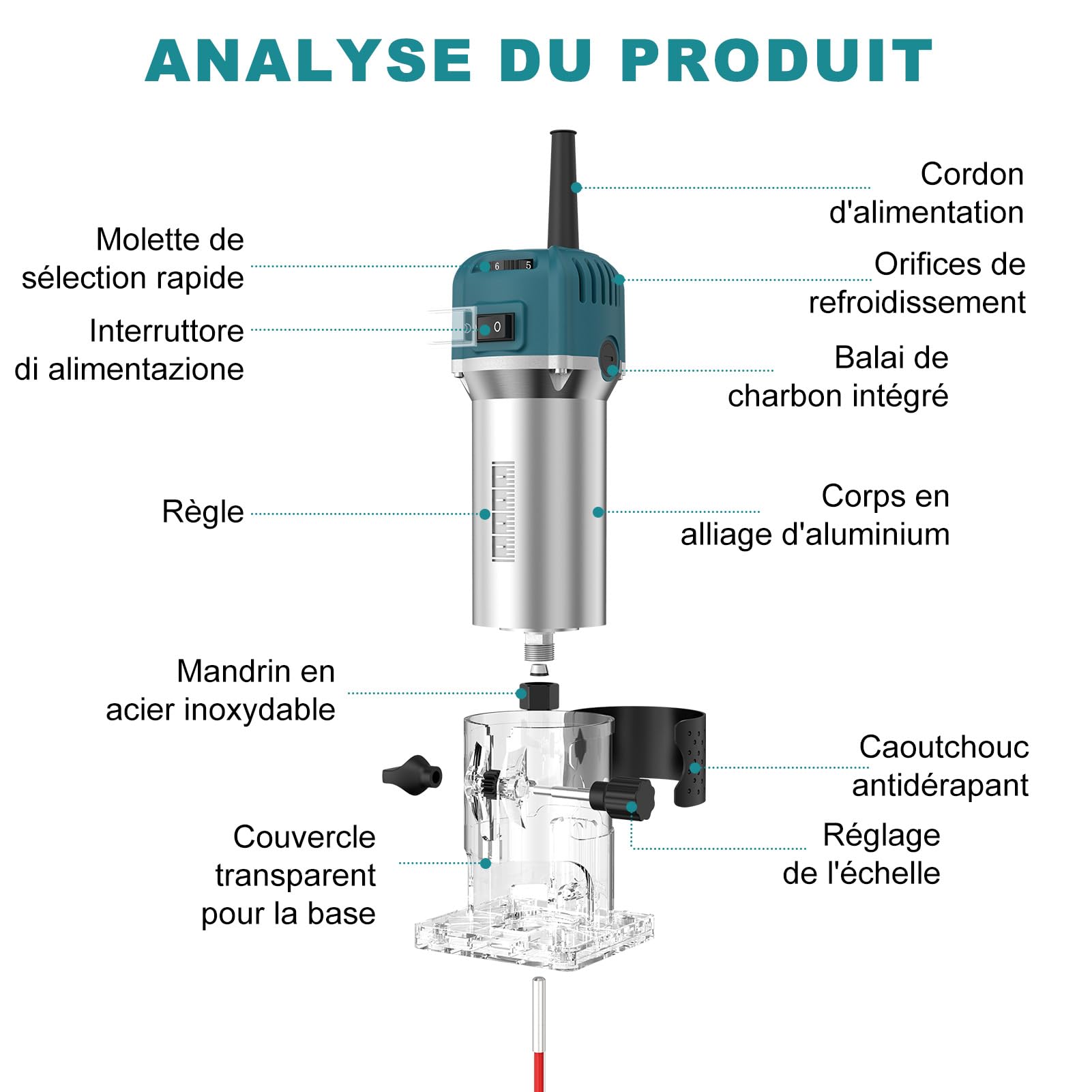 Défonceuse à Bois Affleureuse Électrique 800W 30000RPM, Routeur à Bois Électrique avec 15 Fraises à Défoncer Queue de 1/4", Pinces de 6,35mm, 6 Vitesses Variables