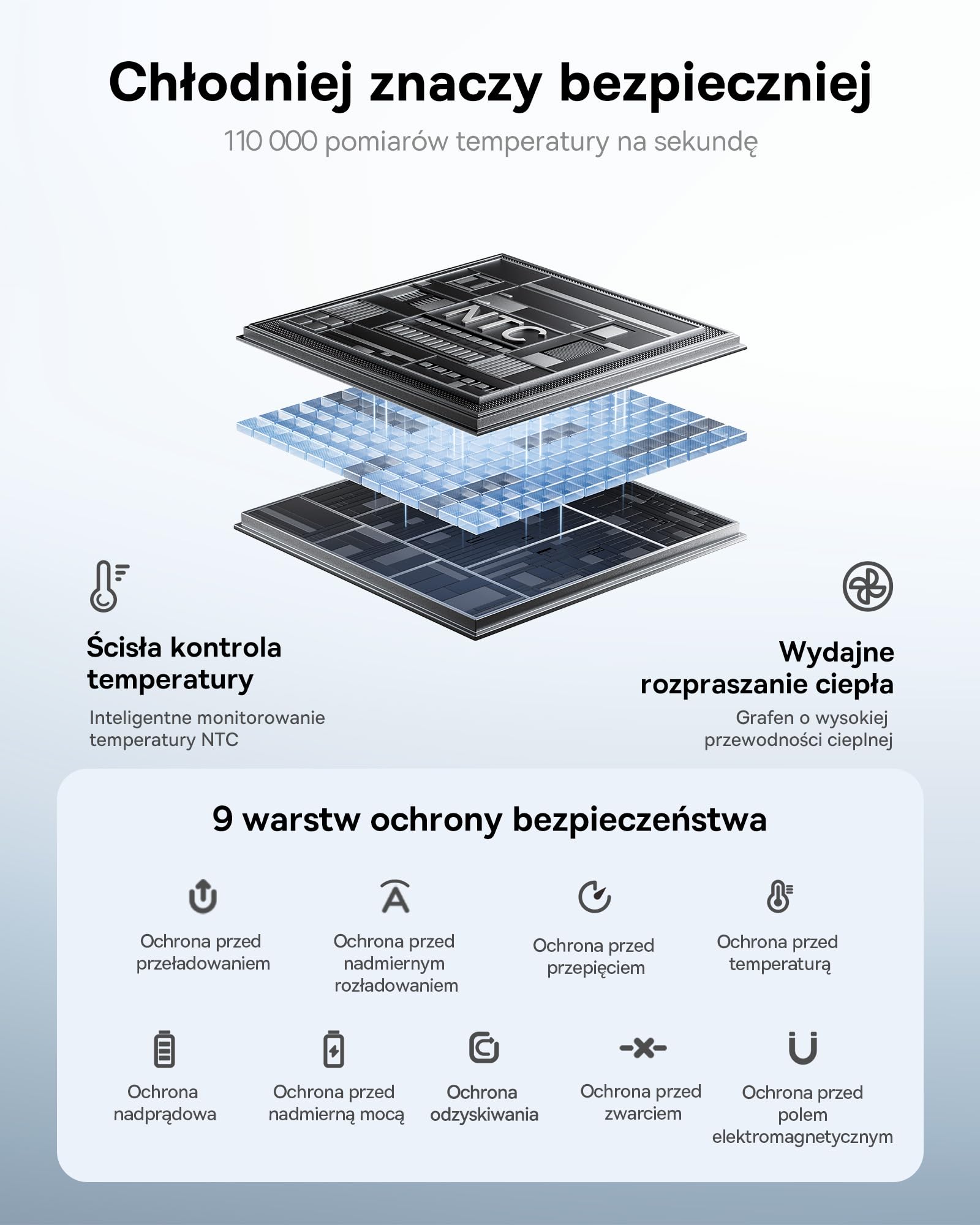 Baseus Powerbank 20 000 mAh 45 W z wbudowanym kablem USB-C, QPow3 Power Bank PD3.0 QC4.0, zewnętrzne akumulatory do telefonów komórkowych, 3 USB-C, 1 USB-A, przenośna ładowarka do iPhone 16/15/14 Pro