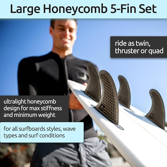Futures Large 5 Fin Set