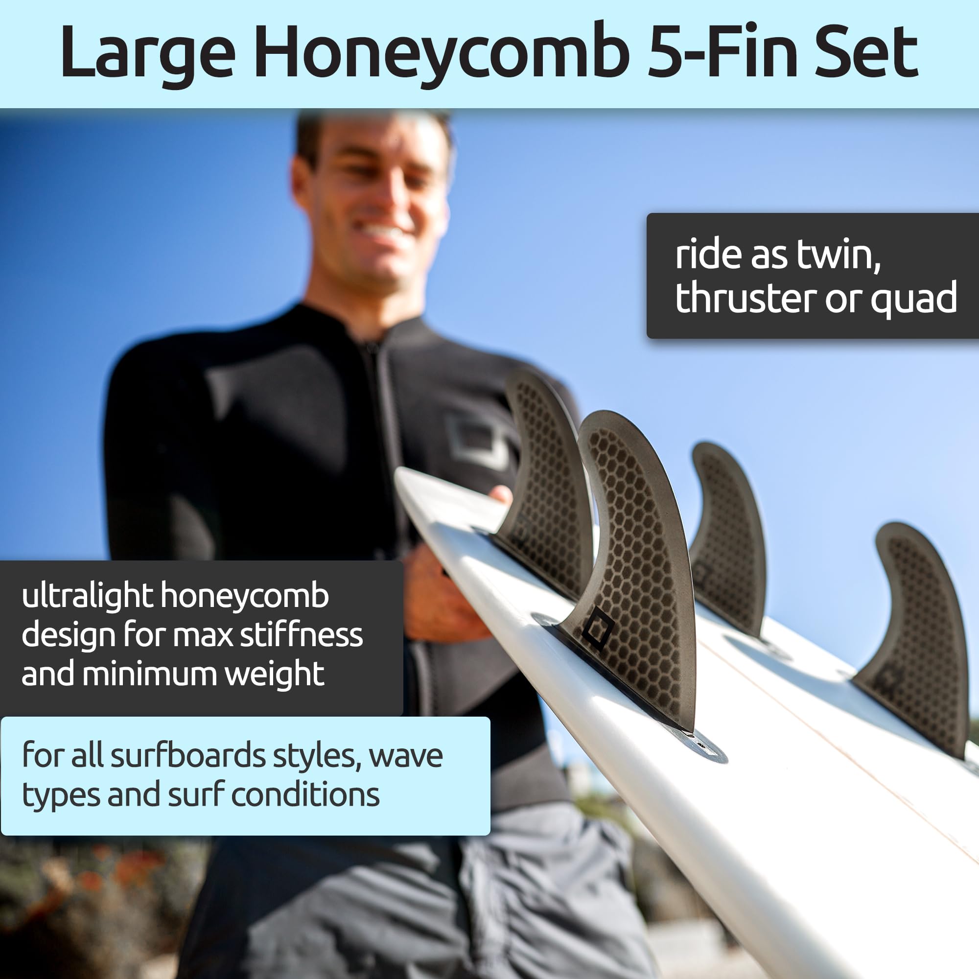 Amazon | Surf Squared Futures Large 5 Finセット | Surf Squared