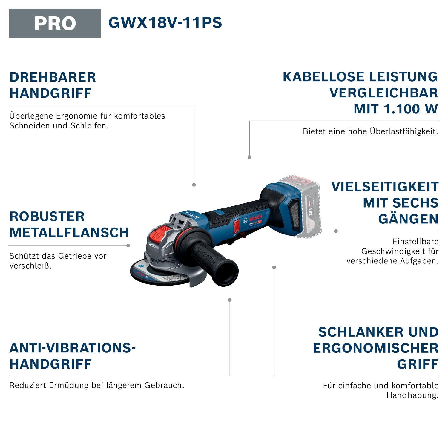 Bosch PRO 18V System Akku-Winkelschleifer GWX18V-11PS (inkl. L-BOXX)