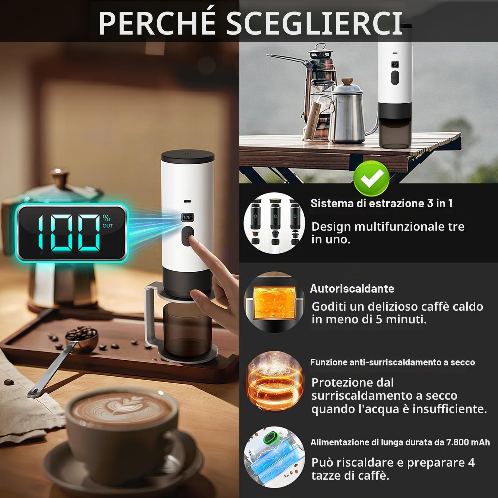 Macchina da Caffè Espresso Portatile 3 in 1, Macchina per Caffè Espresso Elettrica 90ml Caffettiera Elettrica da Viaggio con Batteria per 12V Auto e Camion e Campeggio (Bianco+Supporto)