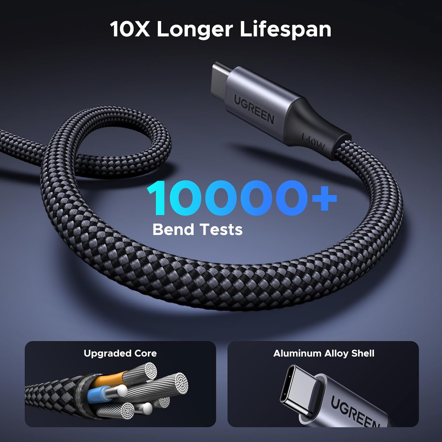 UGREEN 140W USB C Cable, 5FT 2-in-1 USB C to USB C Cable, Fast Charging for iPhone 17/17 Pro Max/16/15 Series, Galaxy S25/S24/S23 Series, MacBook Air/Pro, iPad Pro/Air, Steam Deck, and More