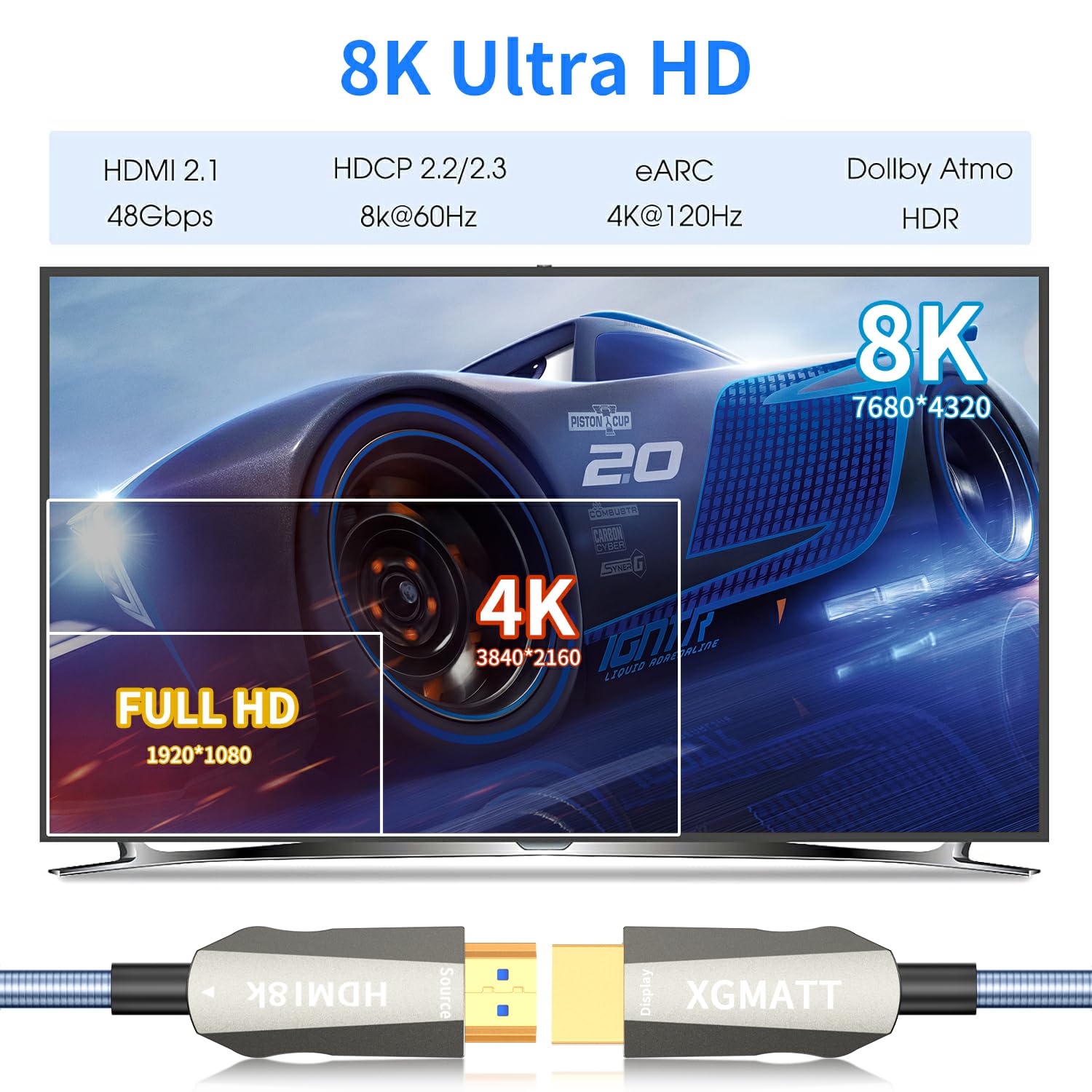 Cable de fibra óptica 8K HDMI 30M, blindaje de acero óptico HDMI 2.1, 48 Gbps, ultra alta velocidad, 8 K @ 60 Hz, 4 K @ 120 Hz, Dynamic HDR eARC Dolby HDCP 2.2 y 2.3 para HDTV/proyector/cine en