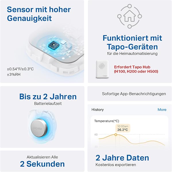 TP-Link Tapo T310 Smart Temperatur & Luftfeuchtigkeitsmonitor, kostenlose Datenspeicherung,visuelle Grafiken,Flexible Installation,App-Benachrichtigungen, Hub H100 erforderlich - 2