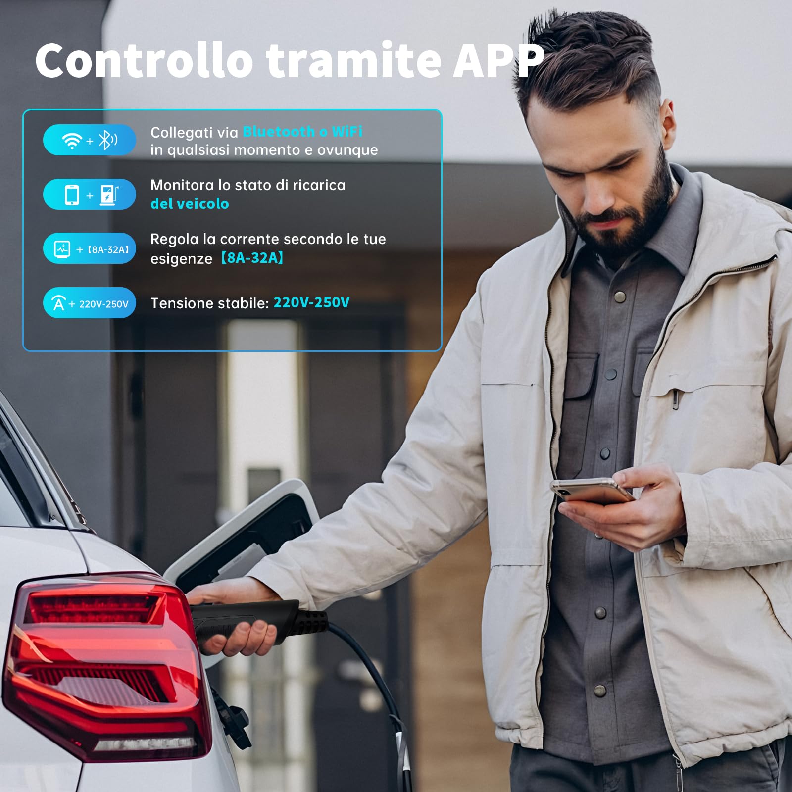 7.4KW Ricarica Auto Elettrica, Tipo 2 6M Cavo Ricarica EV, 32A Wallbox con Display LCD, IP66 Impermeabile Caricabatteria da Auto Elettrica Compatibile con Model Y e Altri EV