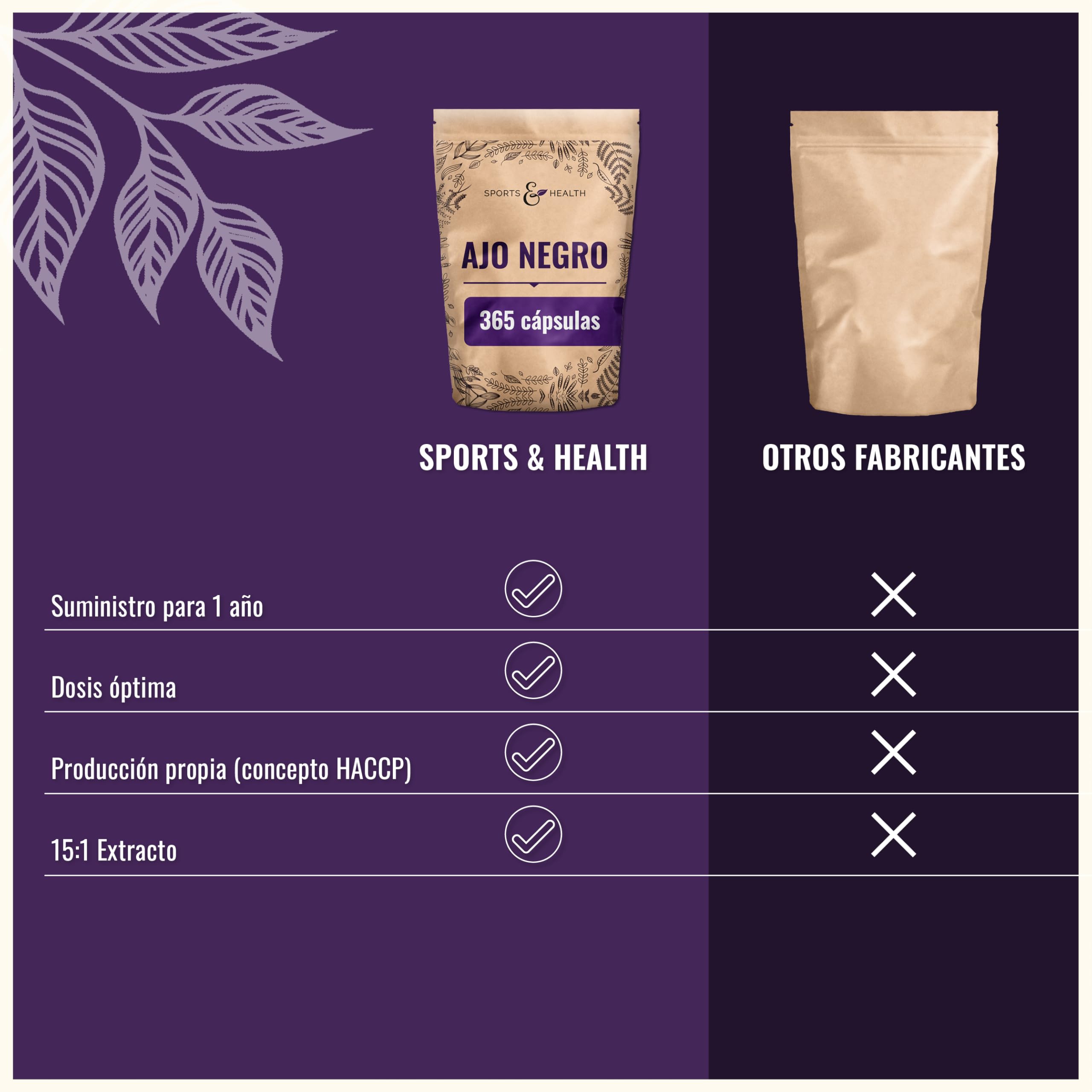 Ajo negro capsulas 9 000 mg de extracto 15:1 – 365 cápsulas de alta dosis – Black Garlic Capsules – Veganas y sin aditivos – Extracto de bulbo de ajo negro