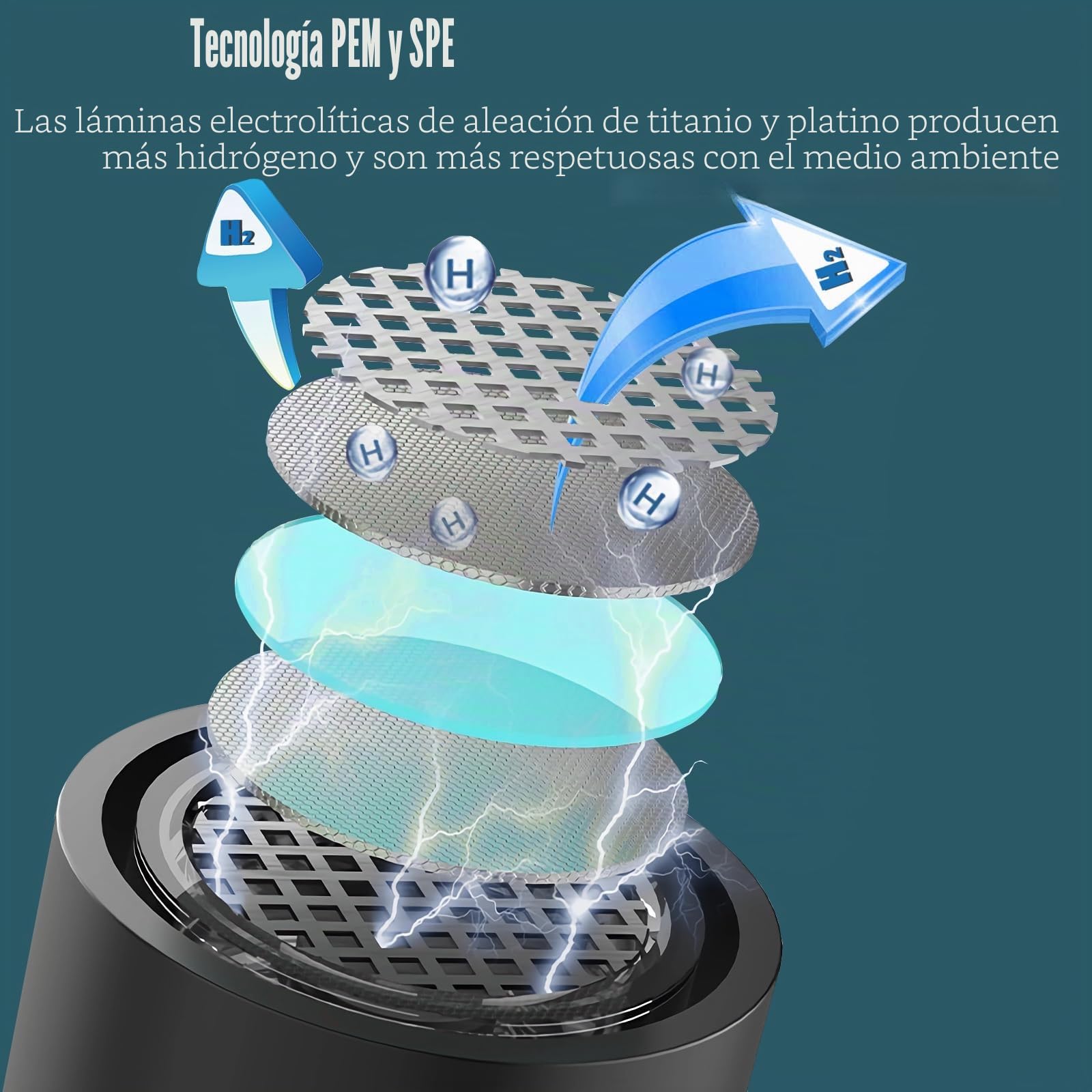 Botella de Agua de Hidrógeno Contenido de Hidrógeno ≥4000ppb Generador de Agua de Hidrógeno Portátil con Tecnología PEM y SPE Generador de Agua 230 Ml (Negro)