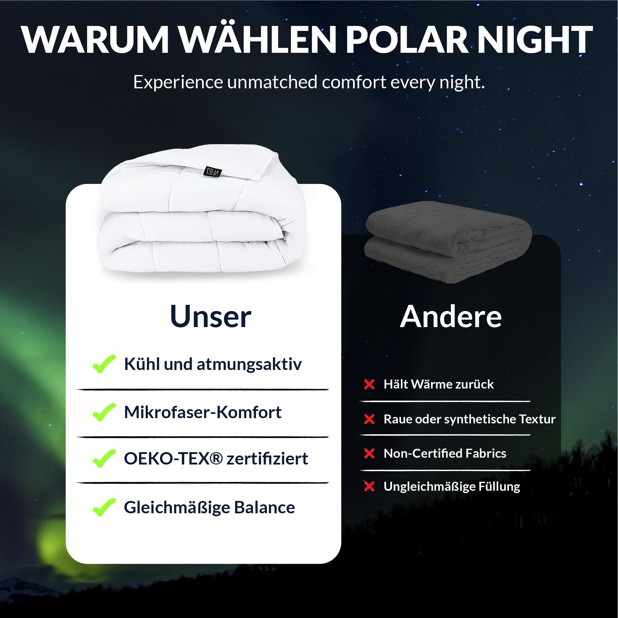 Polar Night Gewichtsdecke 150x200 cm 5kg 100% Baumwolle Oeko-TEX Standard