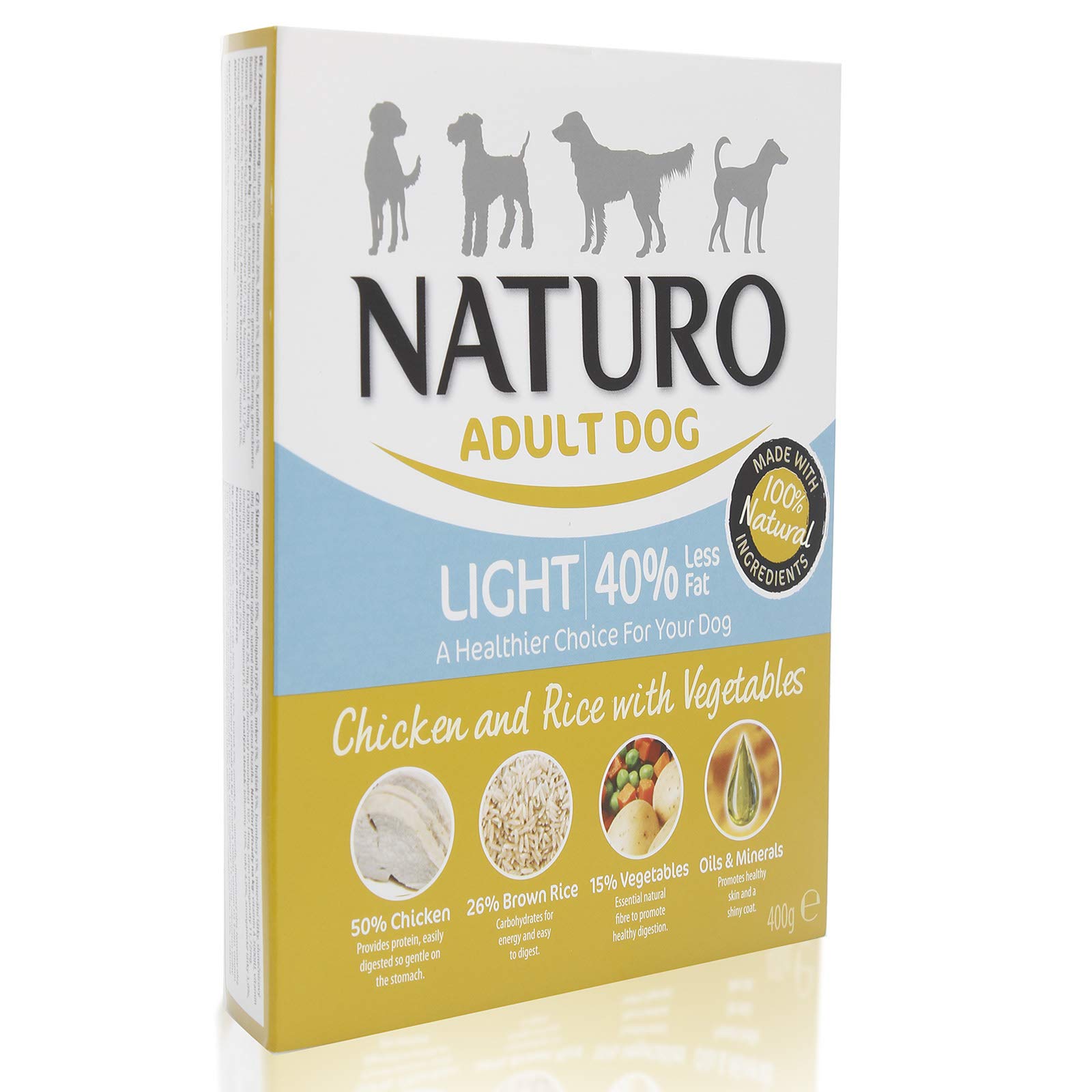 Naturo - Wet food for dogs Light Chicken with rice 400g