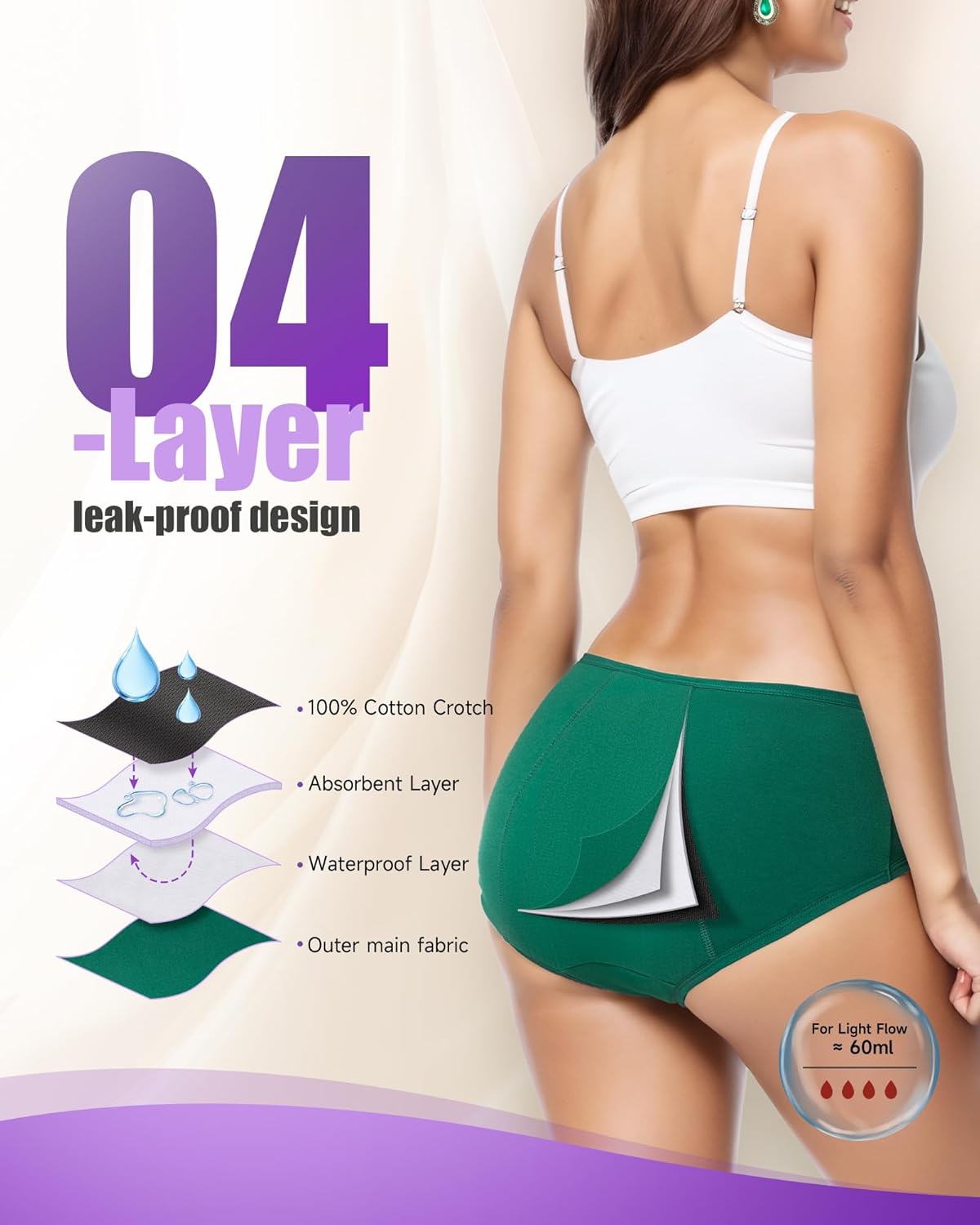 TANSTC Period Underwear for Women Heavy Flow Leakproof Menstrual Panties Postpartum Hipster Briefs 3 Pack - Image 4