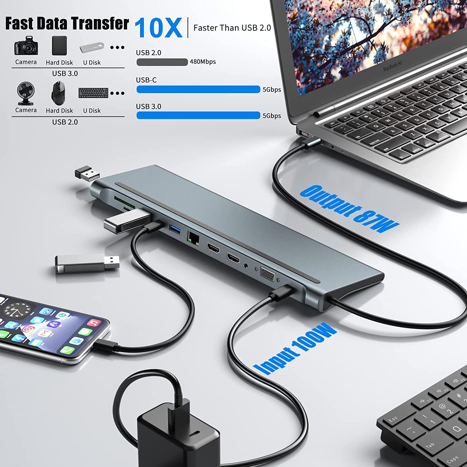 Docking station USB C doppio monitor con 4K HDMI, VGA, 100 W PD, USB-C, Gigabit Ethernet, 3 USB, SD/TF, compatibile con laptop MacBook/Dell/HP/Lenovo/Surface e Thunderbolt 3/4