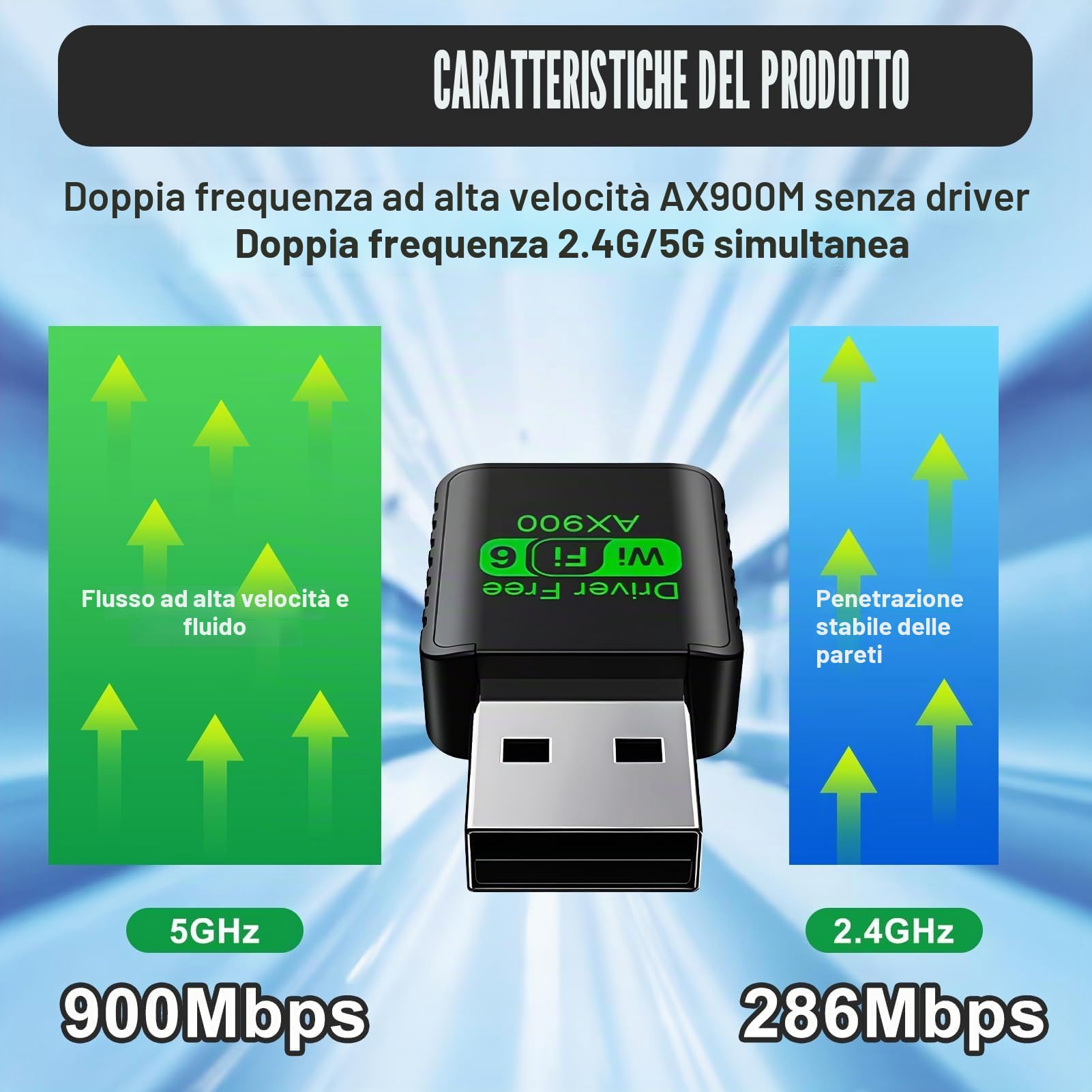 Chiavetta WiFi 6 AX900 USB Adattatore Wi-Fi Dual Band 5GHz 2.4GHz 900 Mbps MU-MIMO WPA3