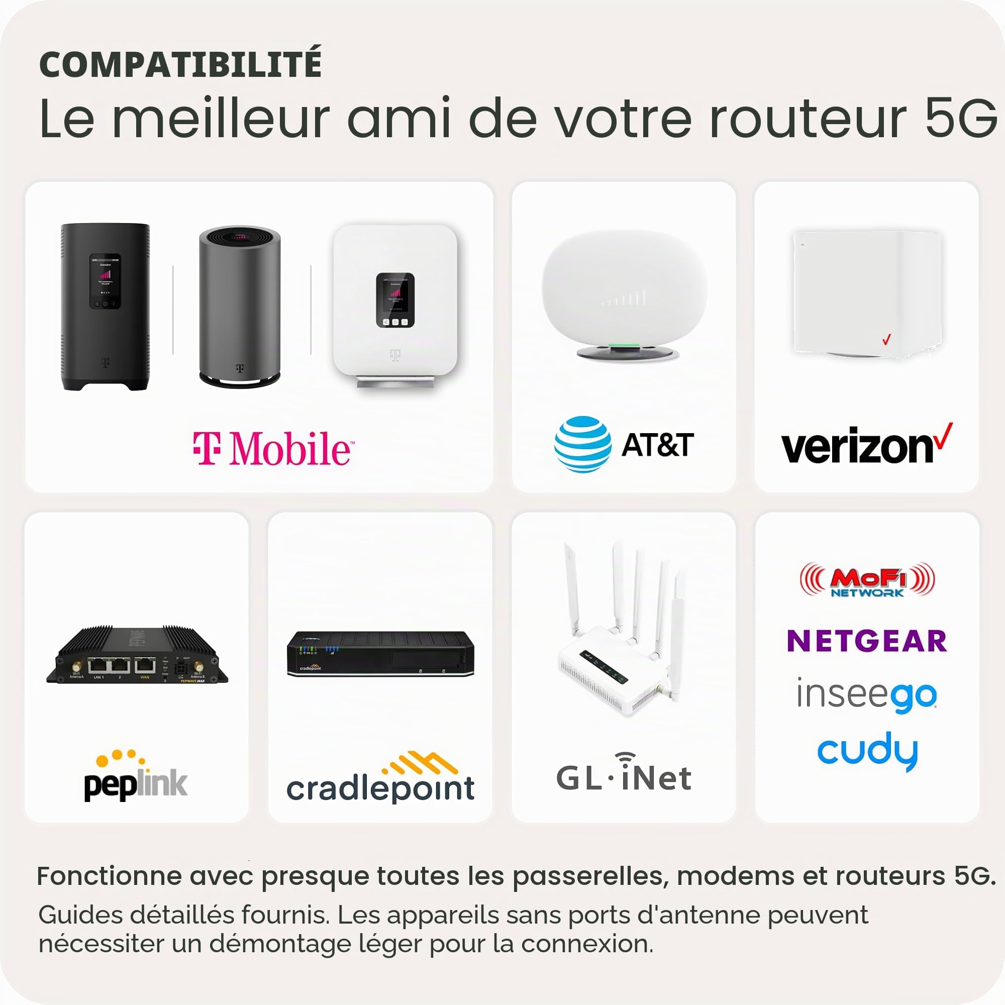 Waveform QuadMini Antenne externe MIMO 4x4 | Antenne omnidirectionnelle pour routeurs et passerelles 4G/5G | pour Internet T-Mobile Home, Verizon, AT&T | Kit complet avec câble de 3 m et entrée