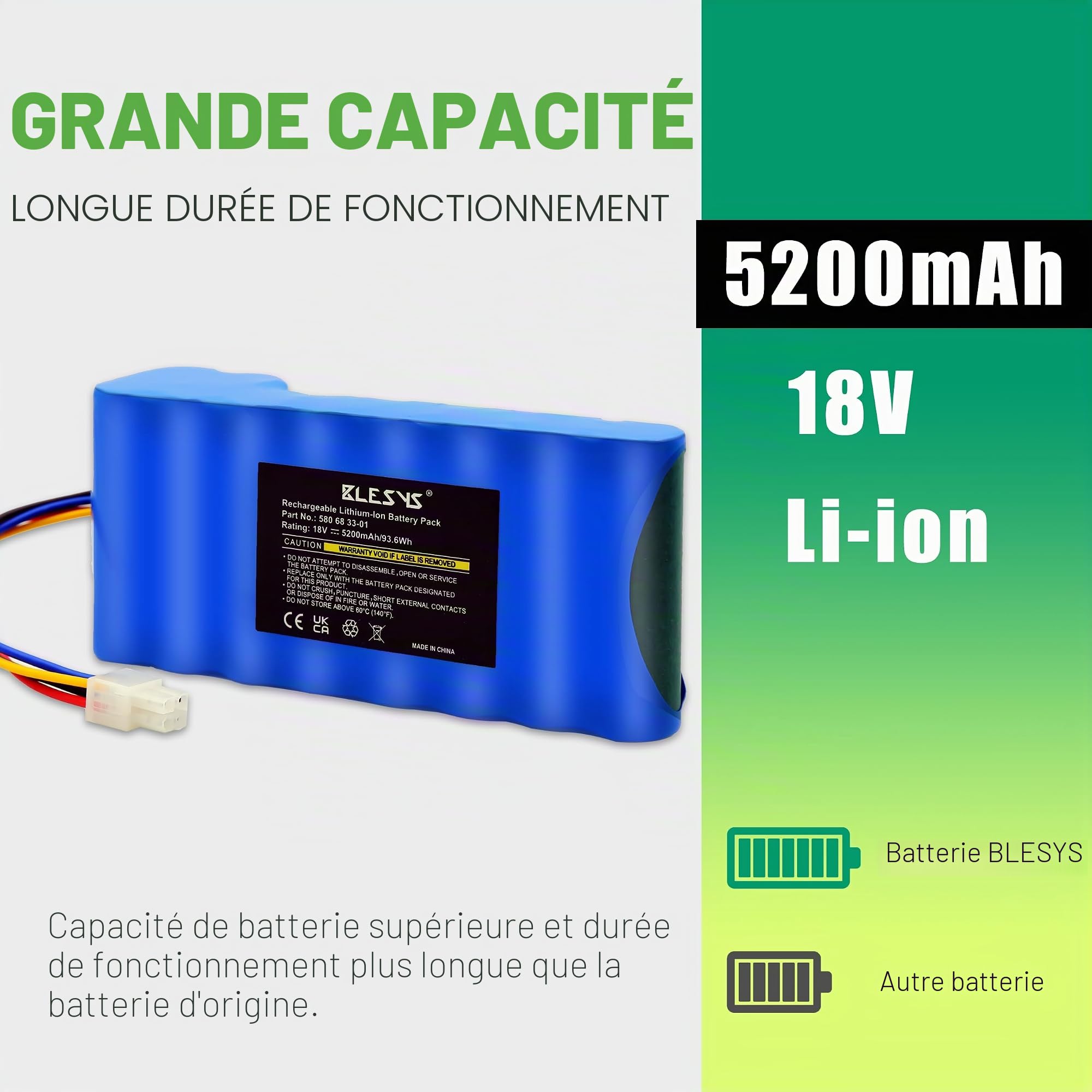 BLESYS Batterie pour Husqvarna Automower 420 (2016, 2017, 2018, 2019)
