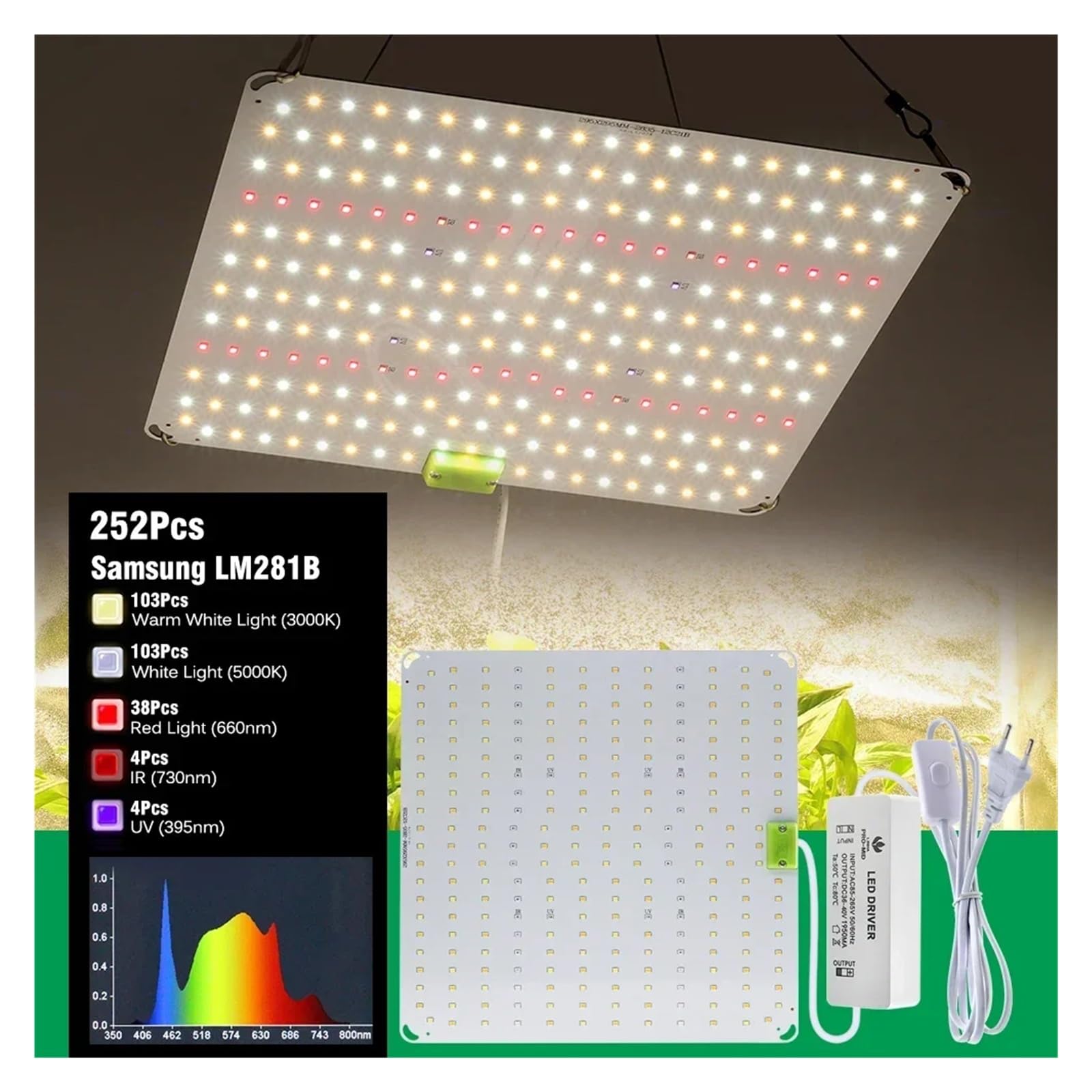 Lámpara de Cultivo, Lámpara LED de Espectro Completo for Cultivo de Plantas, lámpara de Cultivo de luz Solar de Alto PPFD LM281B for iluminación de Crecimiento de Plantas de Interior(QBX700-X)