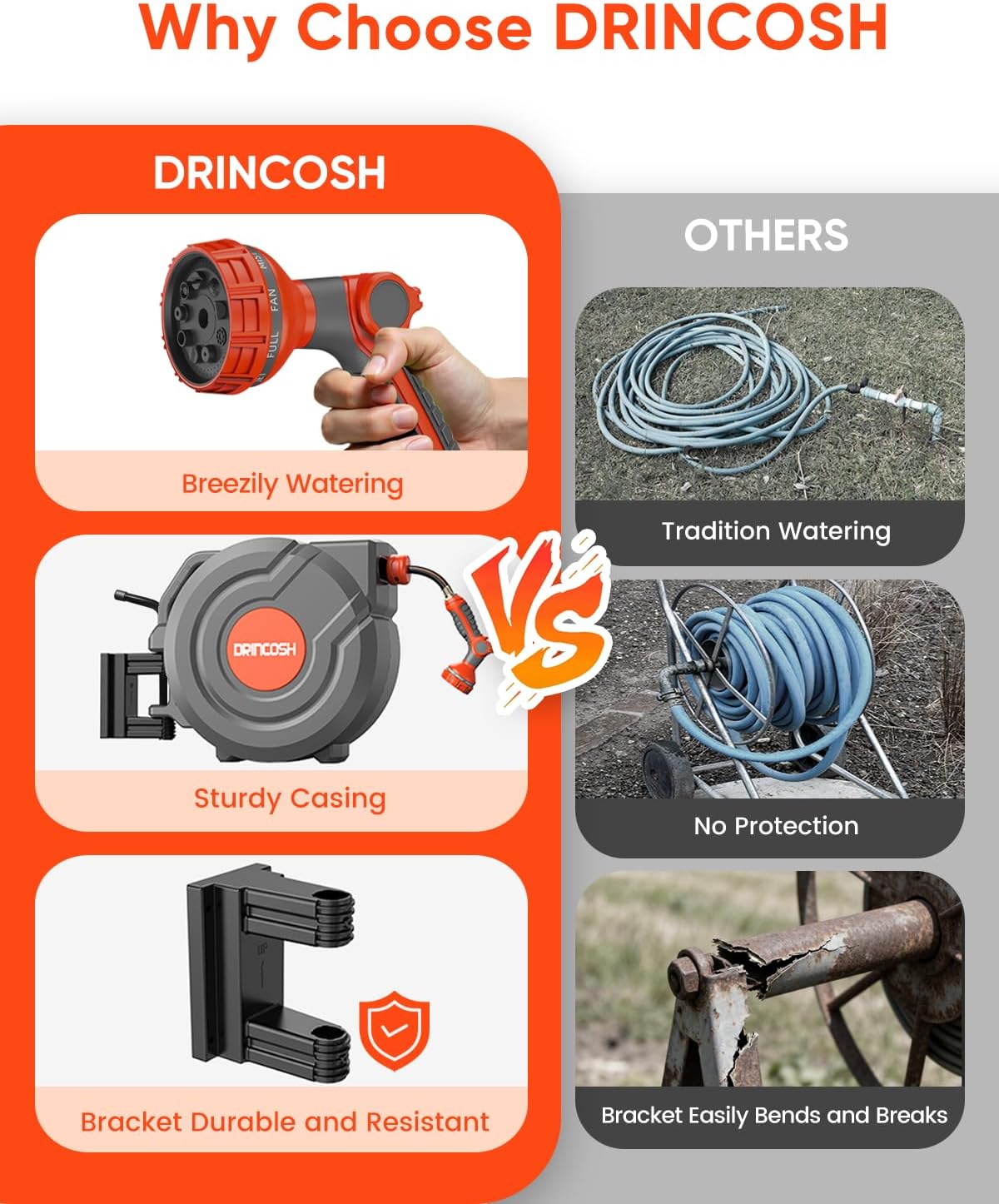 Retractable Garden Hose 155 ft x 1/2 inch Heavy Duty Wall-Mounted Hose Reels 180° Swivel Automatic Slow Return Any Length Lock 9 Pattern Nozzle UV Resistant