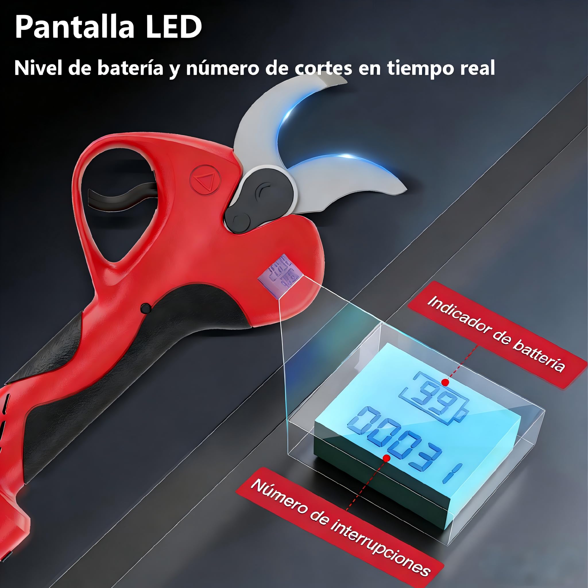 OUTIGO Tijeras de Podar Eléctricas, Tijeras de Podar con Baterías 2x3000mAh, Tijeras de Poda de 40 mm con Display, Tijeras de Podar 800W con Motor Brushless para Jardinería, Árboles Frutales, Viñedos