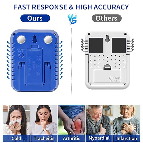 Miniatura 4 de Higrómetro digital y termómetro de habitación y medidor de humedad con monitor de temperatura y humedad, indicador de comodidad y registros mínimos