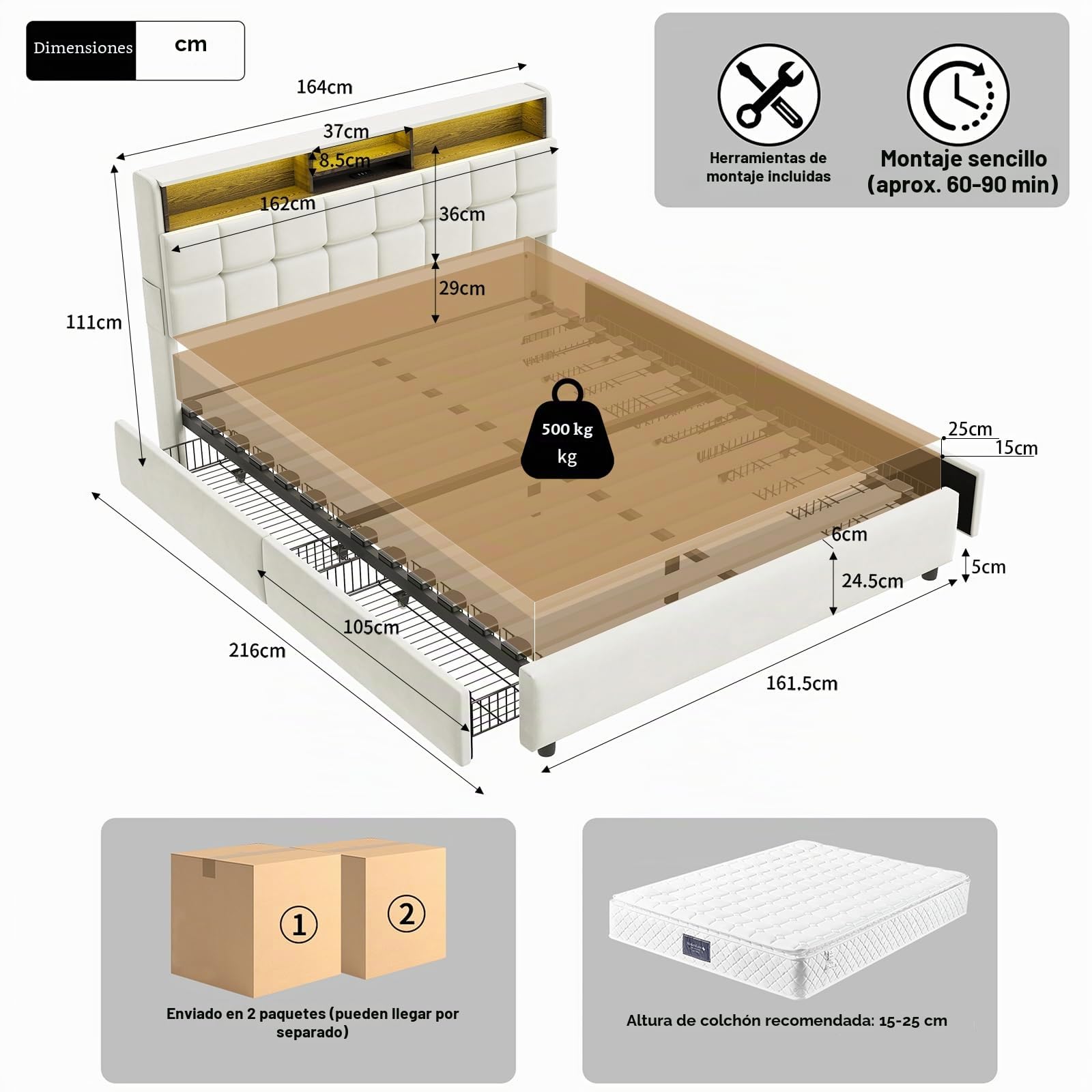 Cama de Matrimonio 160x200 cm con 4 Cajones, Cama Queen Size Tapizada con Luces LED, Puerto Type-C y Cabecero Moderno, Estructura de Cama con Somier, Beige (Sin Colchón)