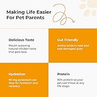 Vista 2 de BLUEBIRD PROVISIONS Caldo de hueso de pollo para perros – Polvo de rehidratación para perros con sabor a pollo – Potenciador del sabor del agua