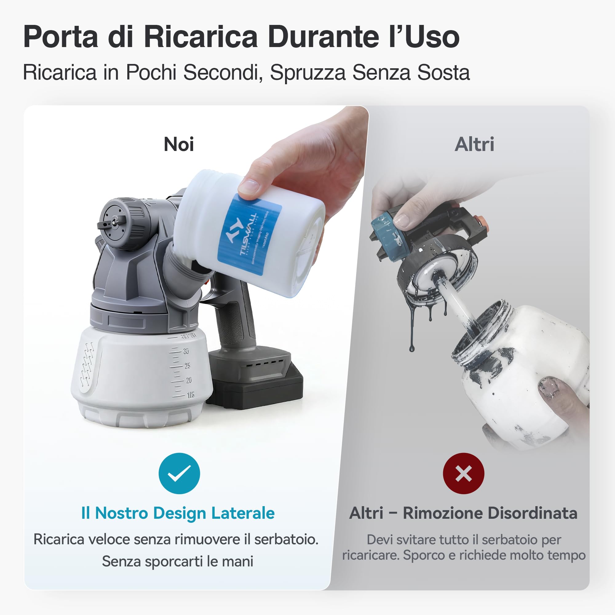 Tilswall Motore Brushless Pistola a Spruzzo per Verniciare Shark700,Spruzzatore Elettrico Senza Fili,con Serbatoio da 1300 ml,Compatibile con Makita 18V (Batteria Non Inclusa),Ideale per Muri, Mobili