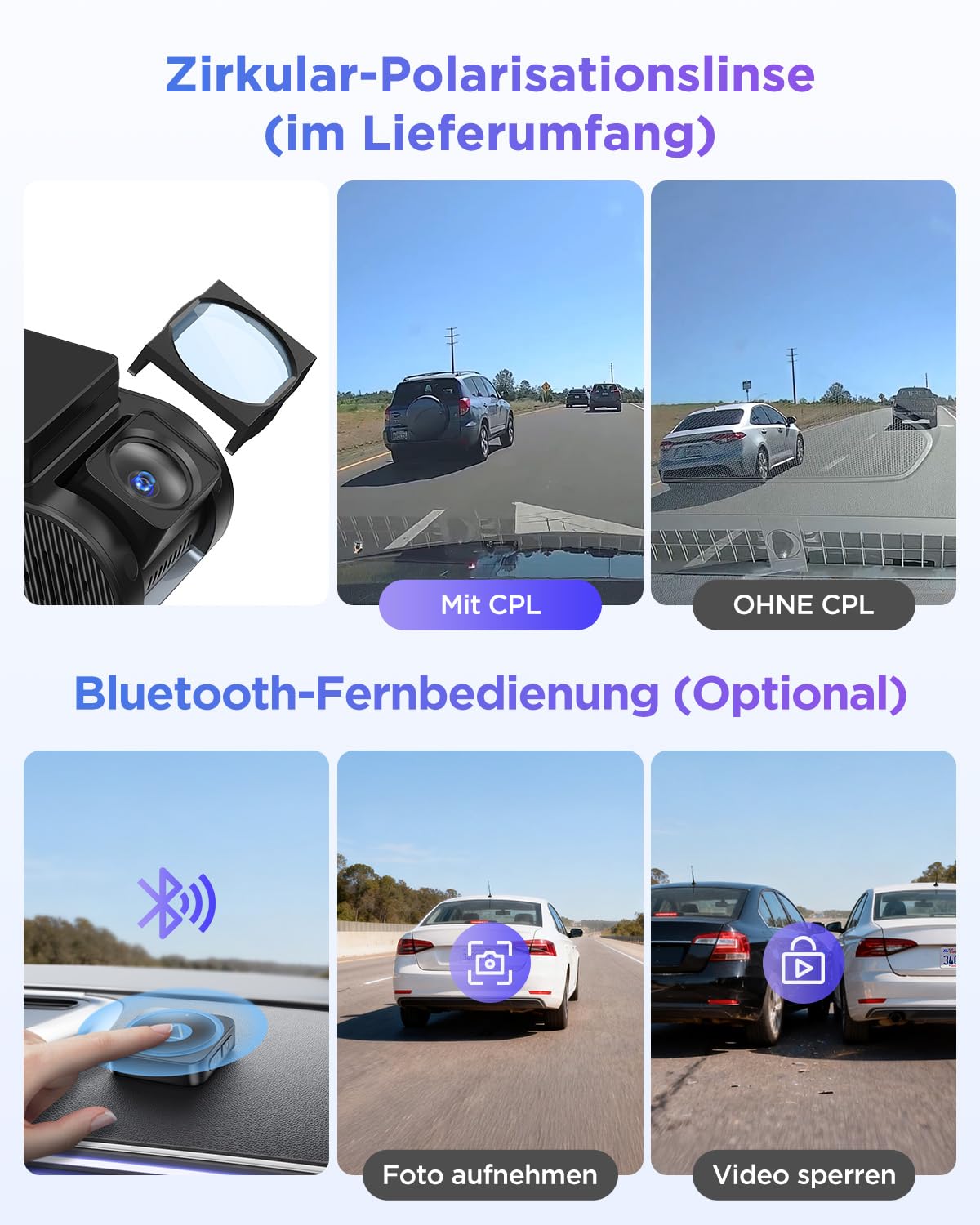 VIOFO A119M Pro 4K HDR Mini Dashcam mit CPL, Wi-Fi 6 & GPS, STARVIS 2, Sprachsteuerung, Nachtsicht 2.0, Parkmodus, 1,5" LCD