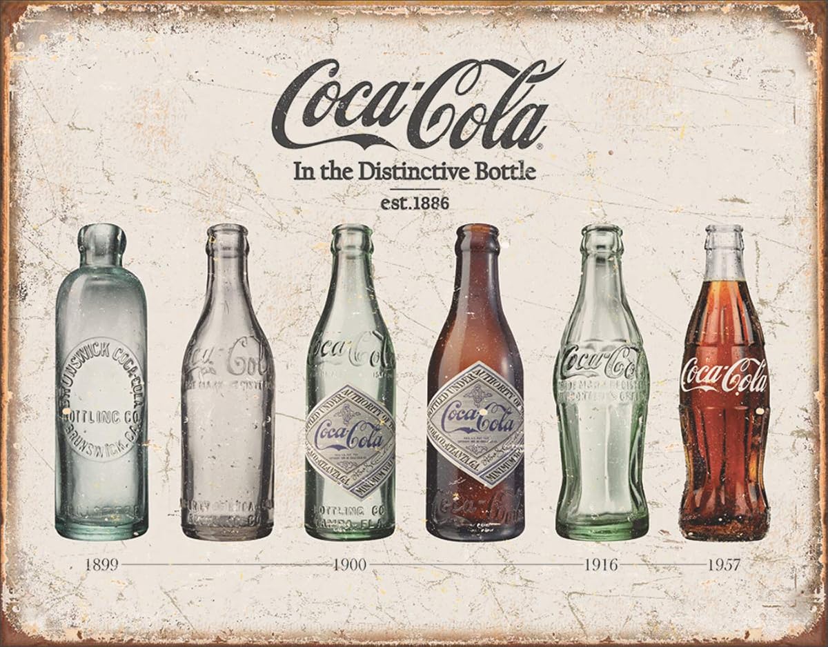 Desperate Enterprises Coca-Cola Bottle Evolution Tin Sign - Nostalgic Vintage Metal Wall Decor - Made in USA
