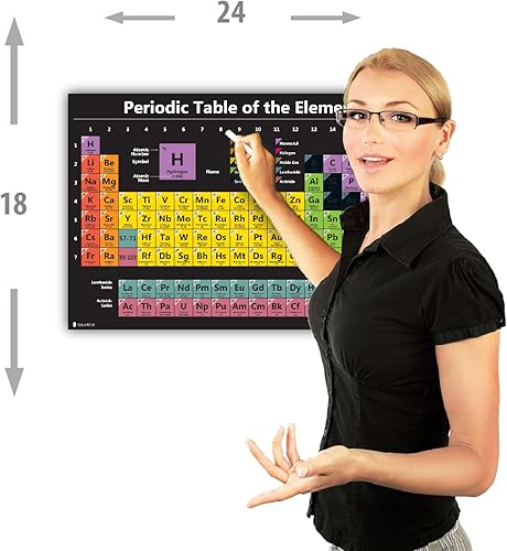 Miniatura 3 de Cartel de tabla periódica científica, cuadro laminado para enseñar elementos blancos, decoración de aula para educadores premium con número atómico