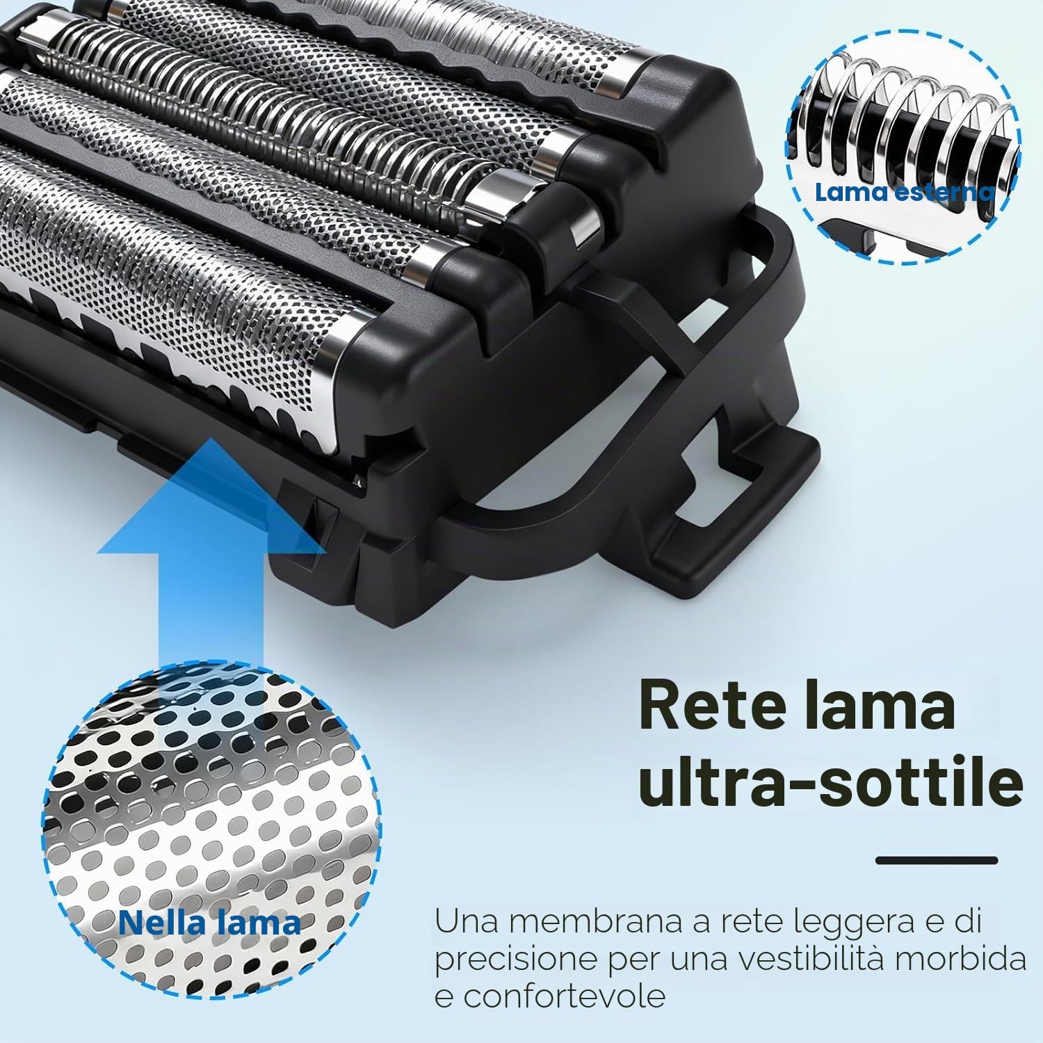 Lame e griglie di ricambio compatibili con rasoi elettrici Pana**nic WES9032Y ES-LV97, ES-LV95, ES-LV81, ES-LV69, ES-LV67, ES-LV65 e ES-LV61 (2 pezzi)