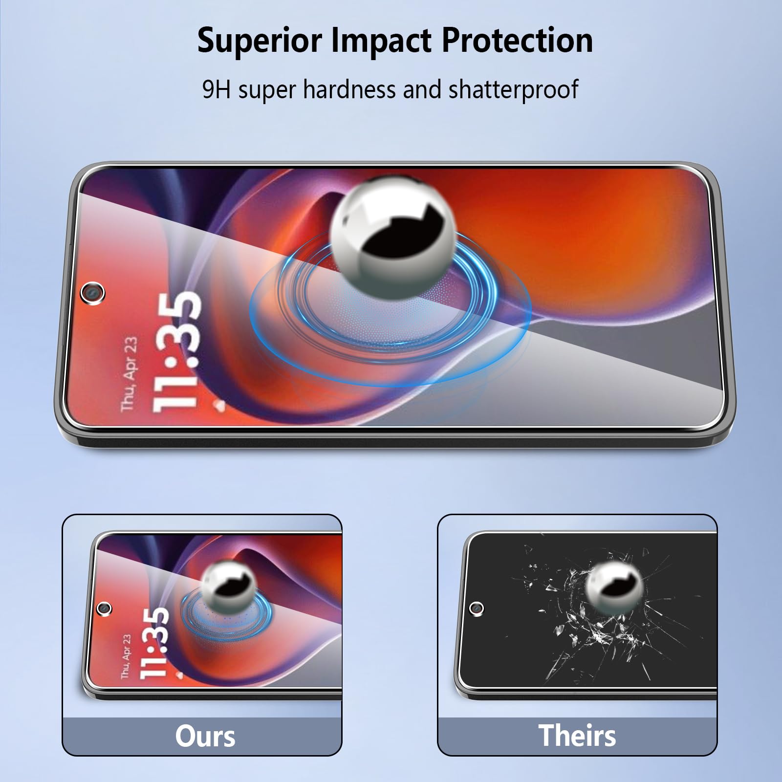 Pollachi [3 Pezzi Vetro Temperato per Motorola Moto G15/Motorola Moto G15 Power,Durezza 9H Anti Graffio,Anti-Impronte Senza Bolle,Pellicola Protettiva per Moto G15/G15 Power