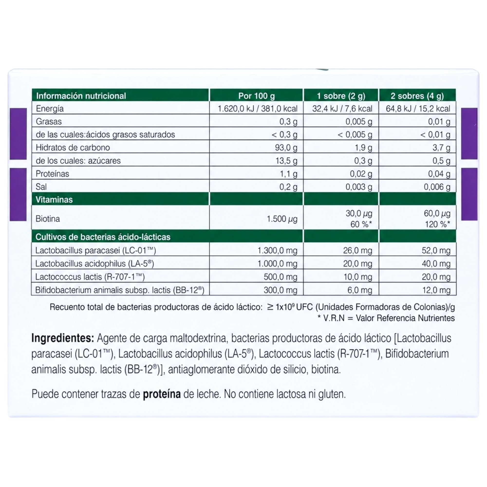 Cobas SymbioLact Comp 30 Sobres - Suplemento Probiótico para la Microbiota Intestinal y Mucosa Digestiva - Con Bacterias Lácticas y Biotina