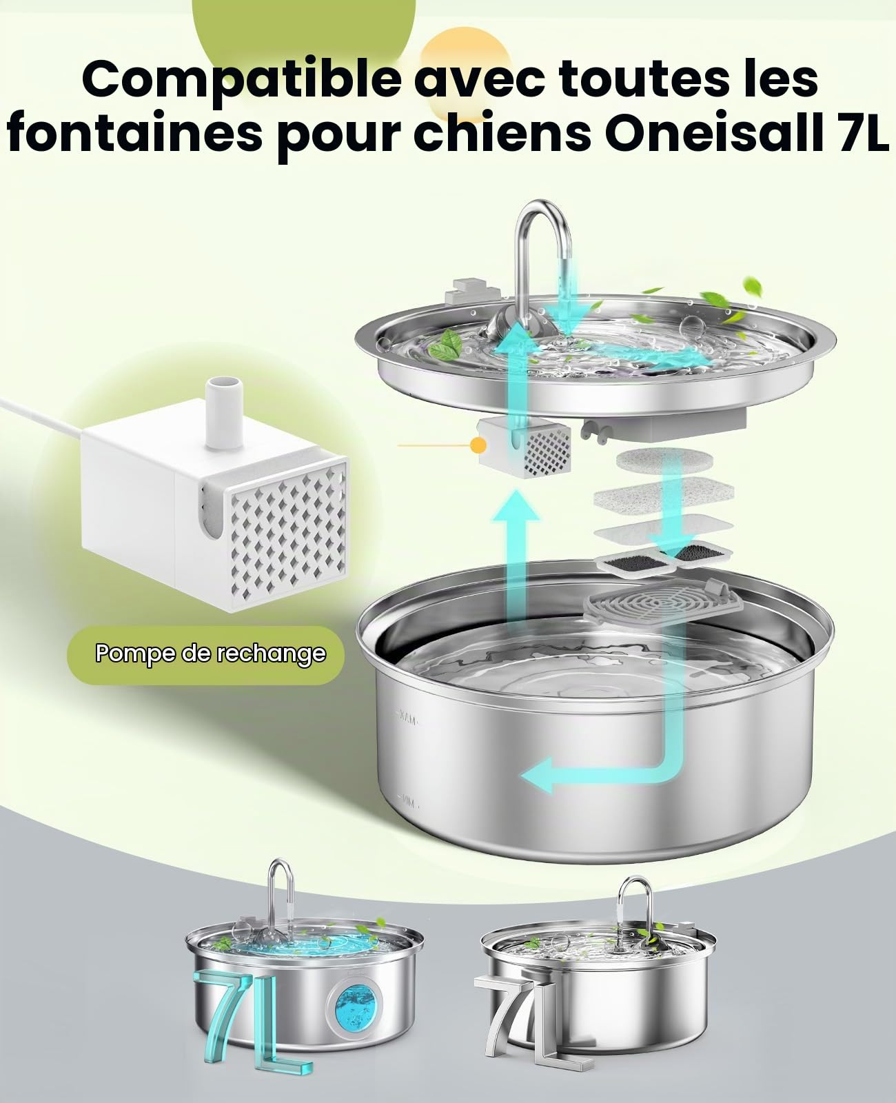 oneisall Pompe pour 7L Fontaine à Chat en Acier Inoxydable | Pompe à eau ultra silencieuse, câble d'alimentation de 1,5 m, pompe à eau de protection contre la marche à sec