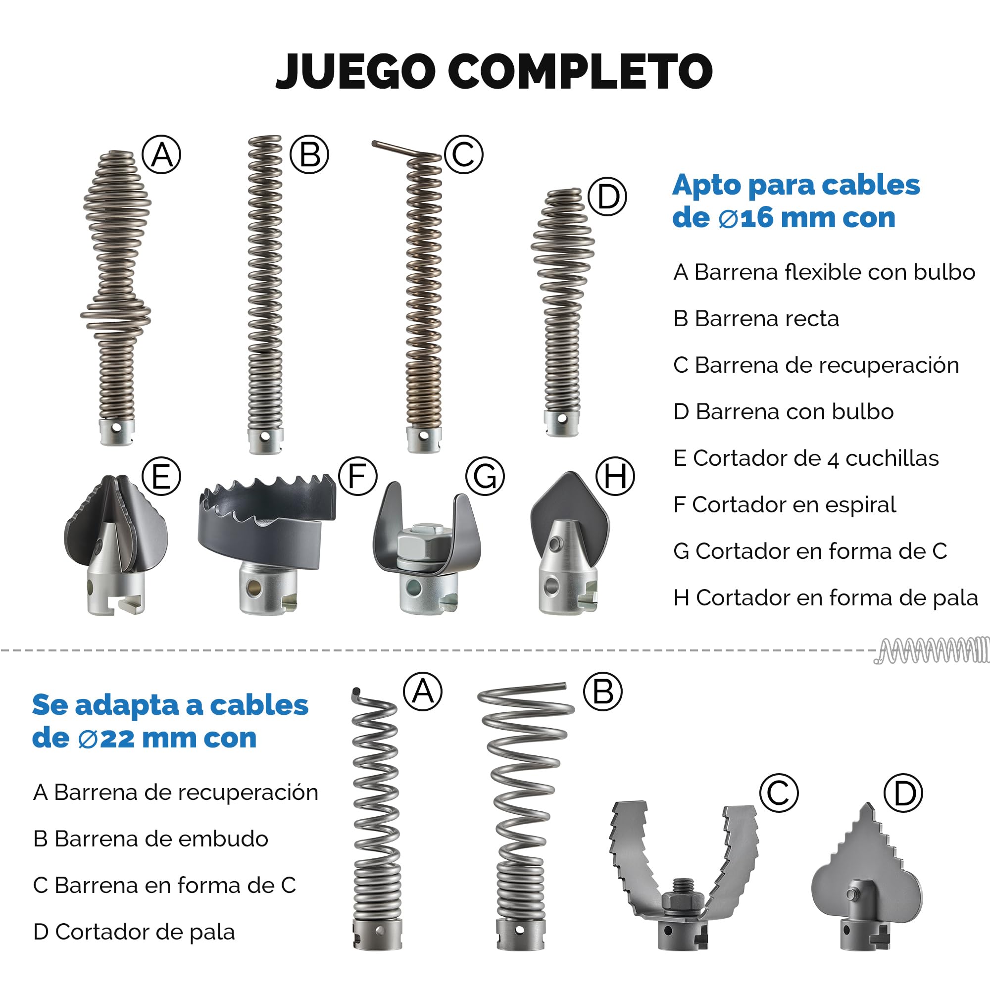 ZELCAN 850W Desatascador de Tuberías Eléctrico Profesional 450r/min Máquina de Limpieza de Desagües Electrico con Espirales para Tubos 20mm a 200mm
