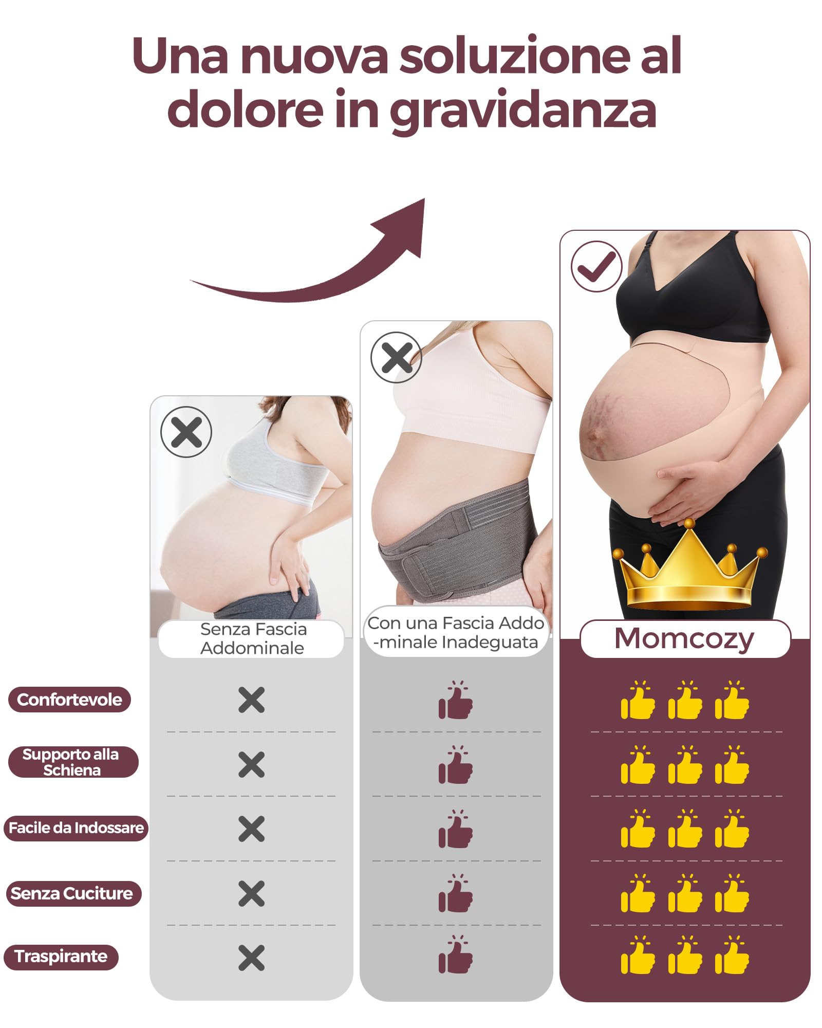 momcozy Fascia Gravidanza Sostegno Pancia e Schiena CozySupport Ergonomica, Pancera Gravidanza Traspirante con Supporto per la Vita, Discreta