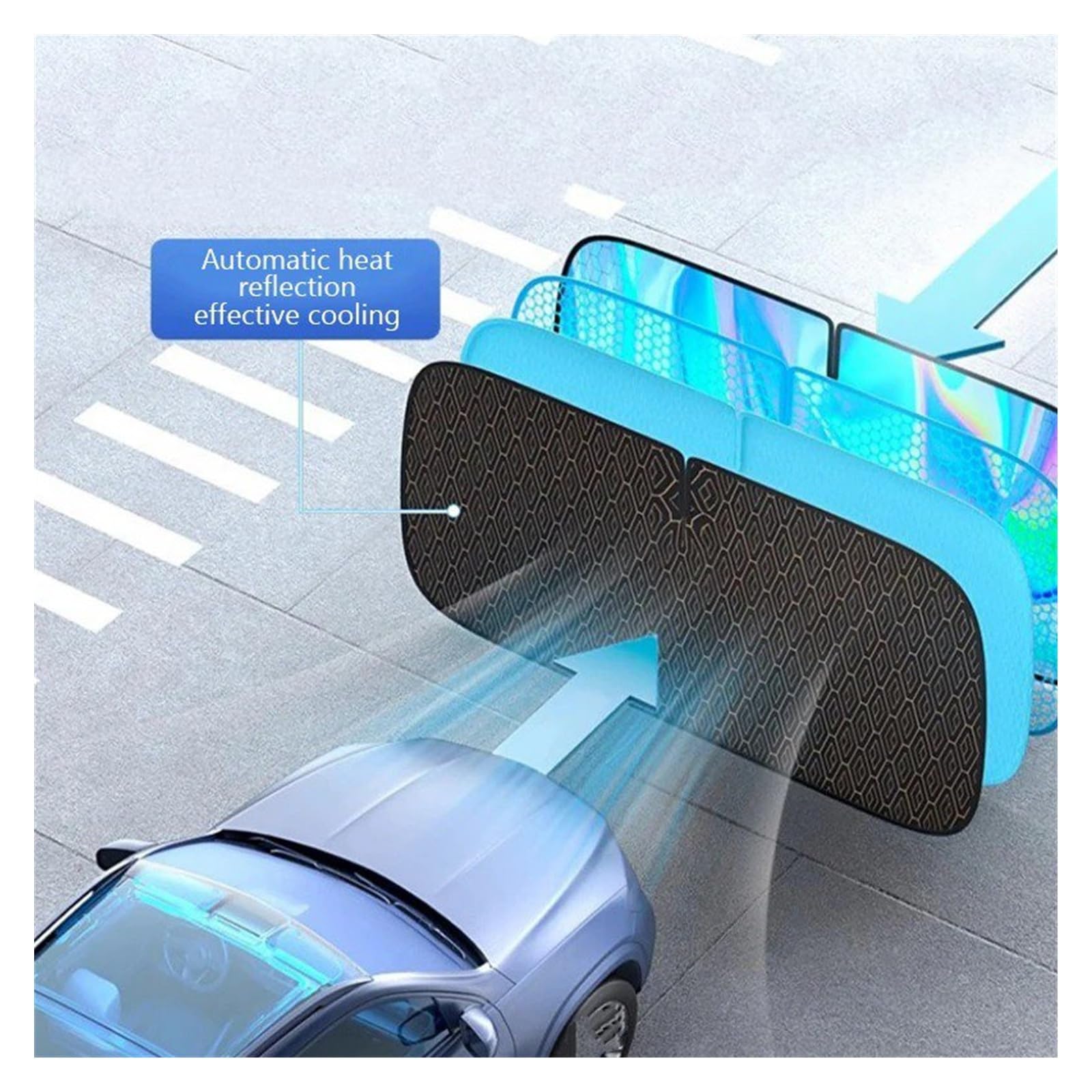Parasole Auto Parabrezza Parasole Parabrezza Anteriore Auto Pieghevole Finestrino Anteriore Protezione Solare UV Isolamento Termico