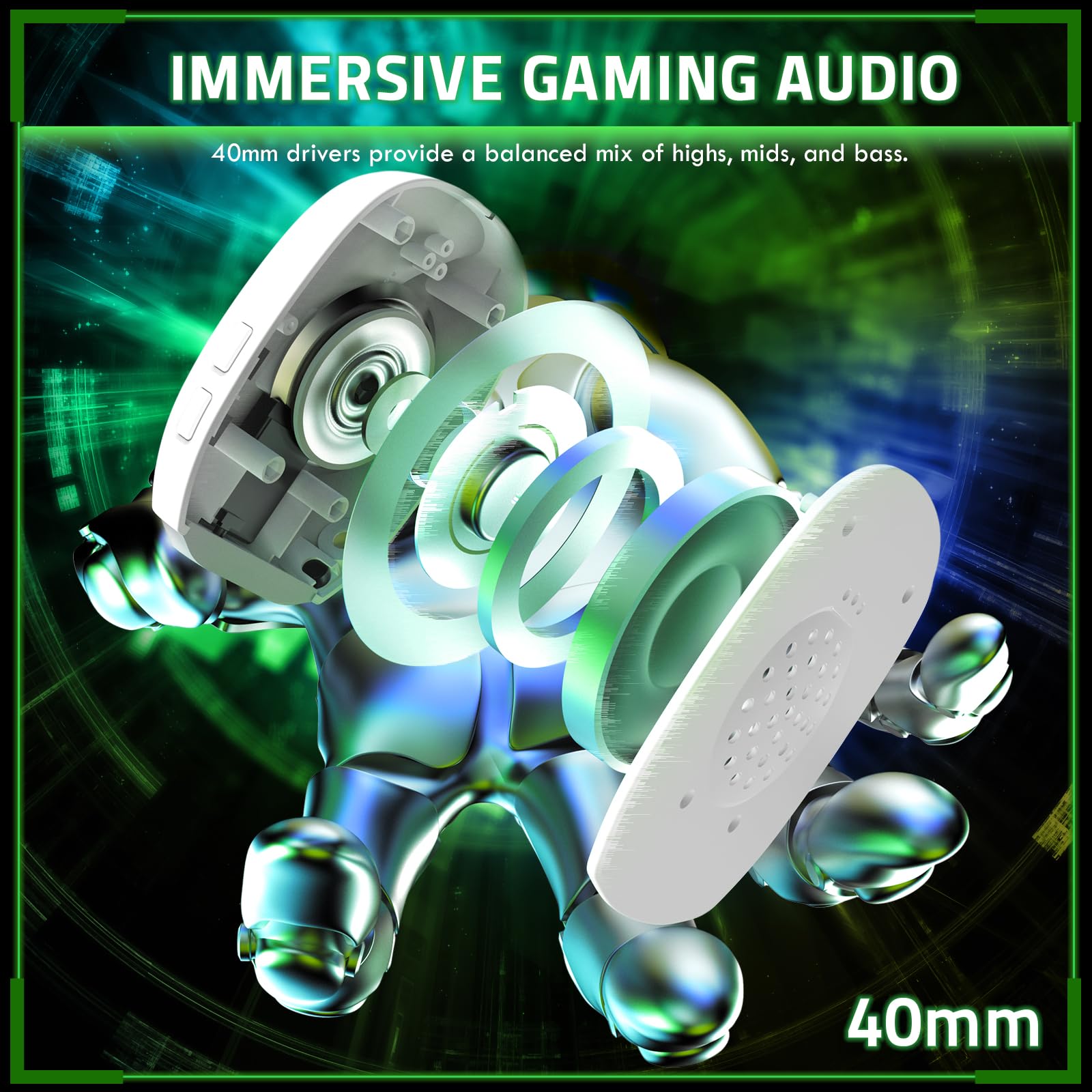 ATTACK SHARK L80PRO Cuffie da Gaming Wireless, Microfoni Doppi Regolabili, Suono Surround 3D, 20ms di Bassa Latenza, Driver da 40mm, 3 Modalità (2.4G/Bluetooth/Cablato) per PC/Phone-Bianco