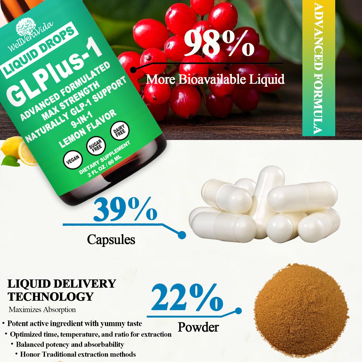 drop glp 1 supplement Amazon.com: GLP-1 Supplement for Women & Men, 9-in-1 Naturally GLP-1  Support w. Berberine HCI Cyelon Cinnamon Green Tea Eriocitrin, GLP1 for Gut  Digestion Metabolic, GLP-1 Drops 6X Stronger Than Capsules