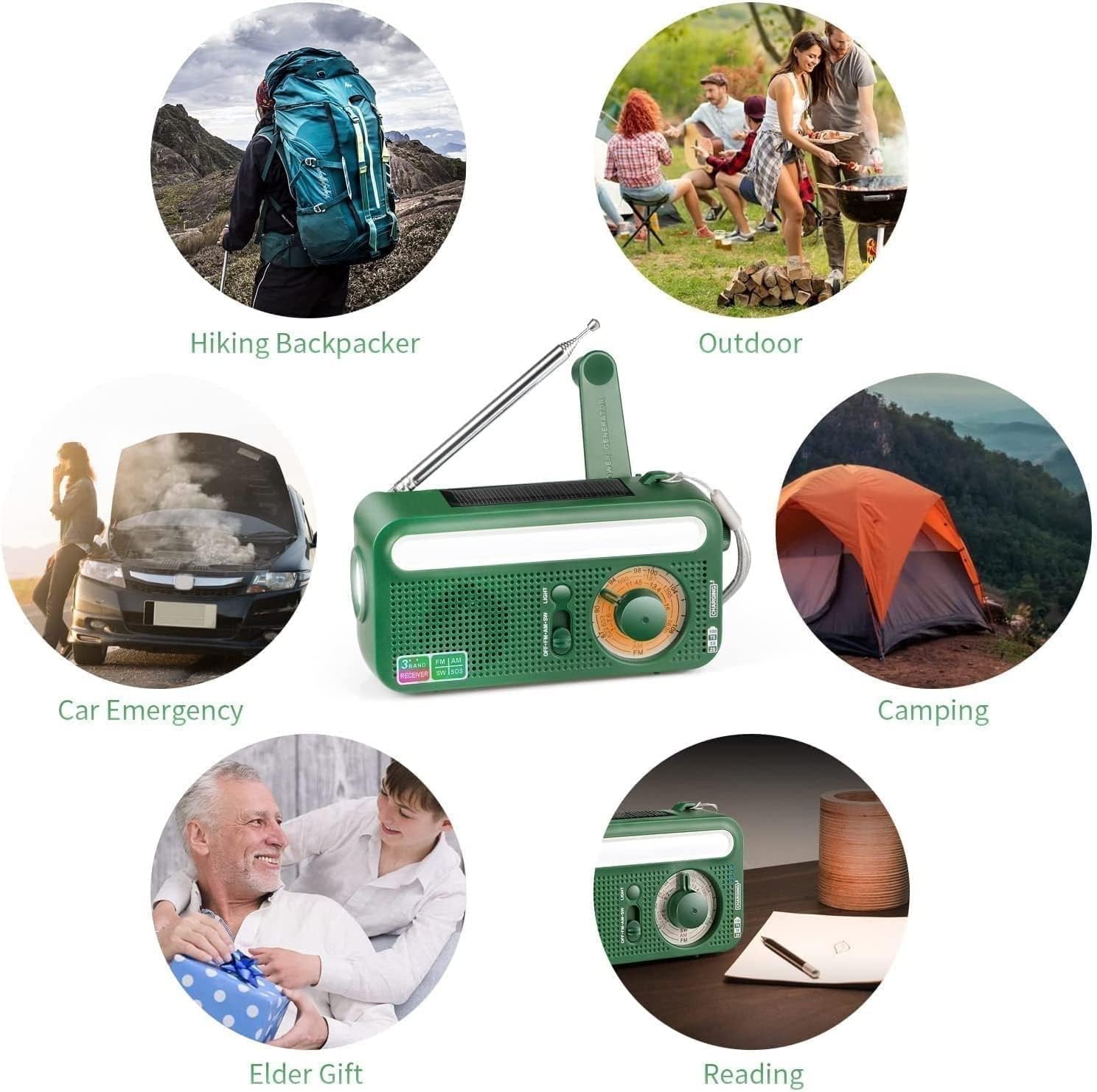 Portable Weather Radio with Led Flashlight, Cellphone Charger, 2000Mah, NOAA/Am/Fm,Automatic Alert for Hurricane,Home, Camping&Survival,