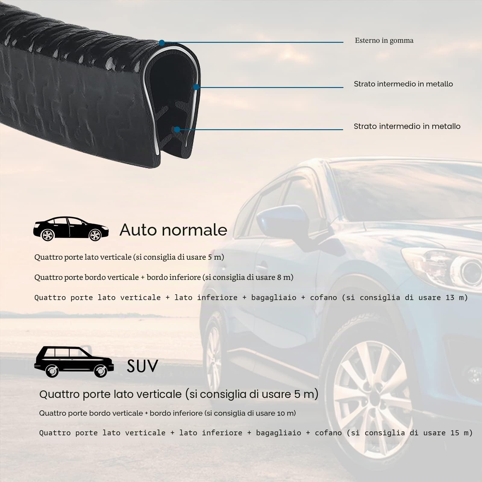 Uootach Protezione Portiera Auto, 10M Paraspigoli auto Anti-perdite, protezione della portiera dell'auto, Paraspigoli in gomma a forma di U, per bagagliaio, cofano (Nero)