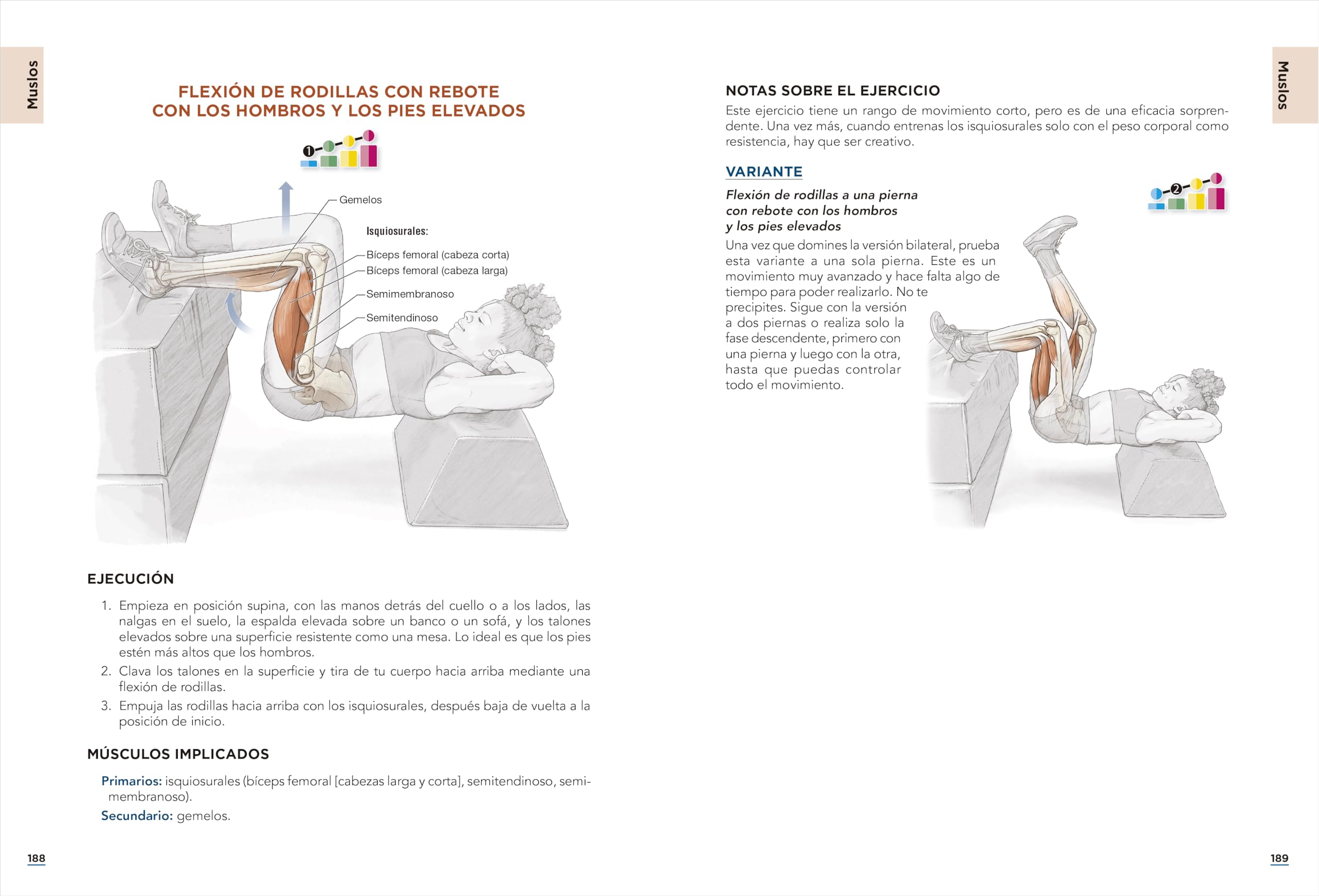 Anatomía del entrenamiento de fuerza con el peso corporal. Nueva edición ampliada y actualizada: Guía ilustrada para entrenar tu cuerpo utilizando tu propio cuerpo