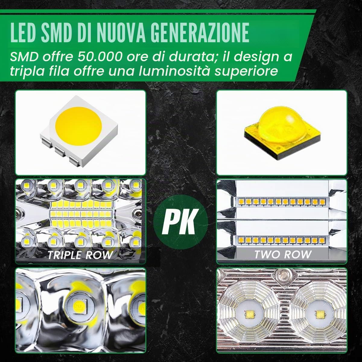 Faro da Lavoro, SUPAREE 7" 120w 21000lm Luci Off Road IP68 impermeabile 6000K Spot and Flood Luce di Profondità' a Led Luci di Lavoro Fuoristrada Quadrate a Led