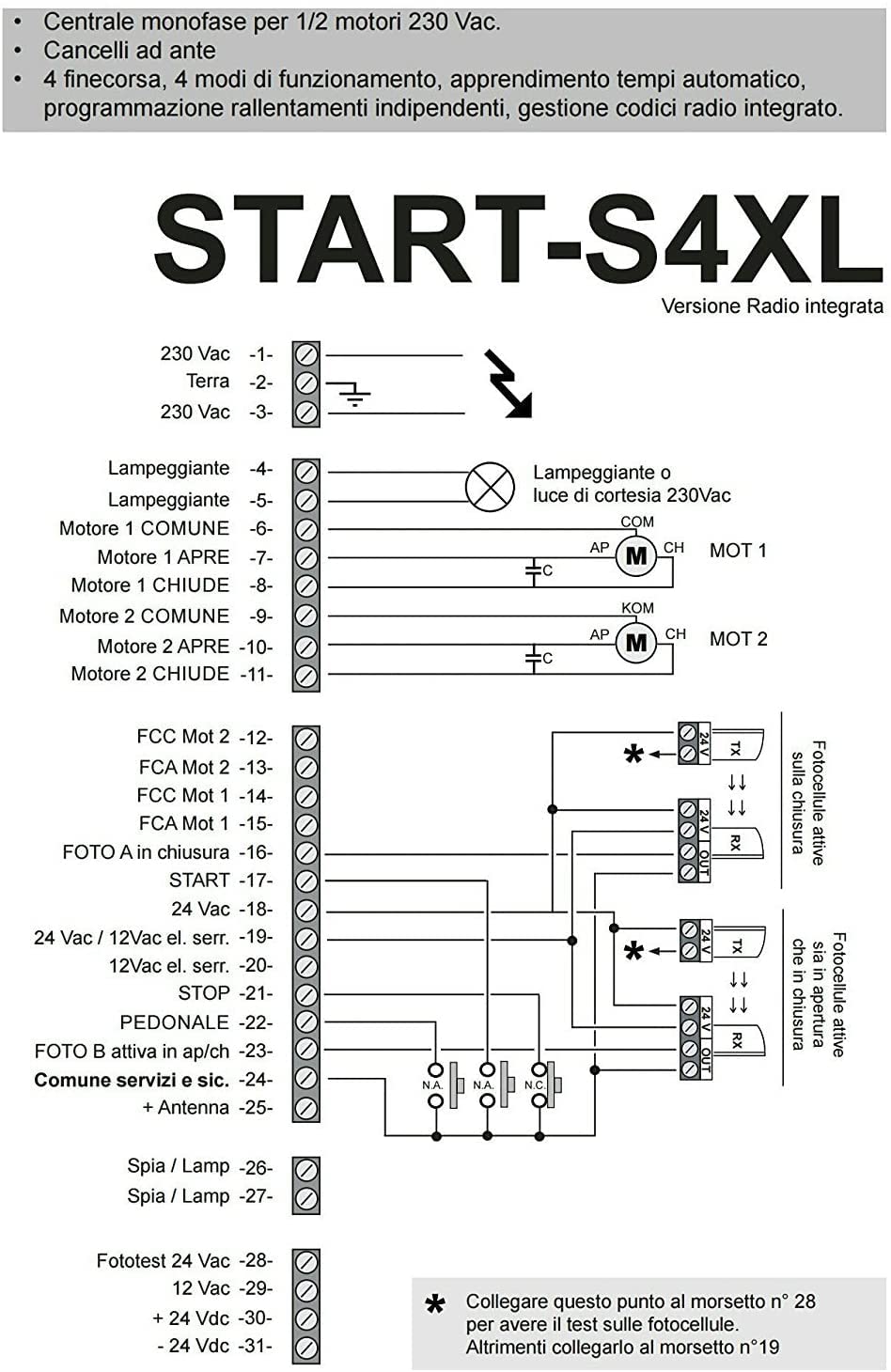 Centrale universelle 2 radiocommandes inclus + récepteur ISBN pour portails automatique battants 1/2 portes de toutes les marques Came BFT Nice Ecc. Gestion 2 moteurs à 220 V Centrale de commande