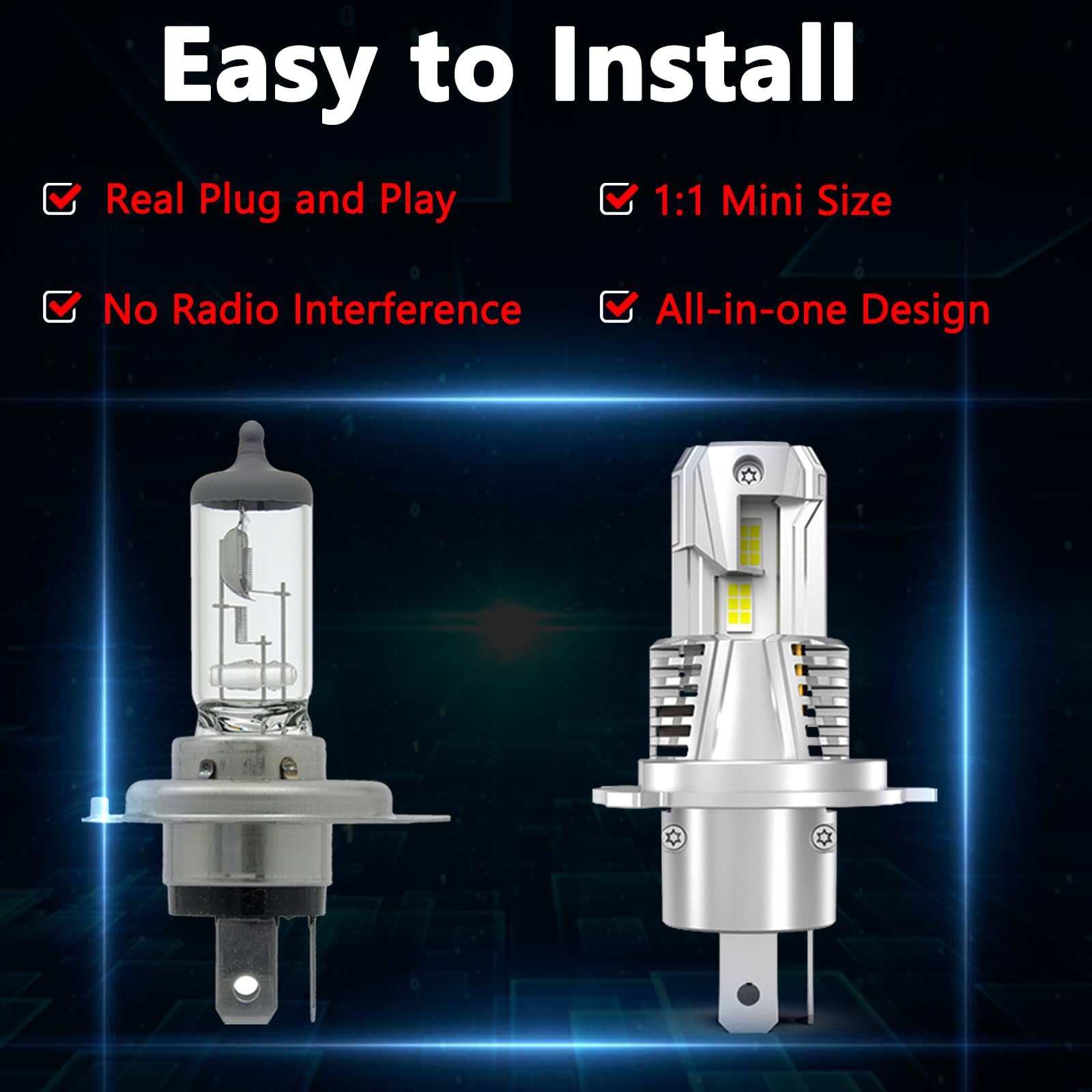 FAXCARS H4/9003/HS1 LED Motorcycle Headlight Bulb for Yamaha MT-07