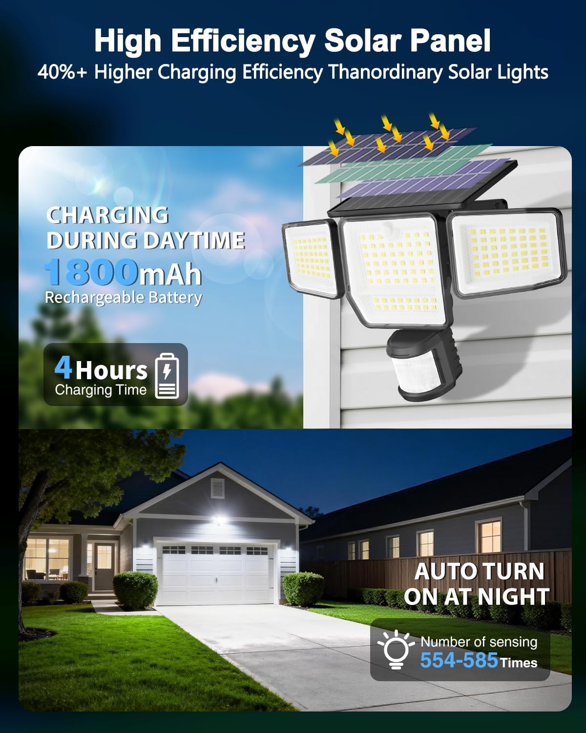 6000LM Solar Lights Outdoor, 4 Heads Motion Sensor Outdoor Lights, Solar Flood Lights for Yard House Outside Garage, IP65 Waterproof, 3 Modes, Easy Install, 3 Pack