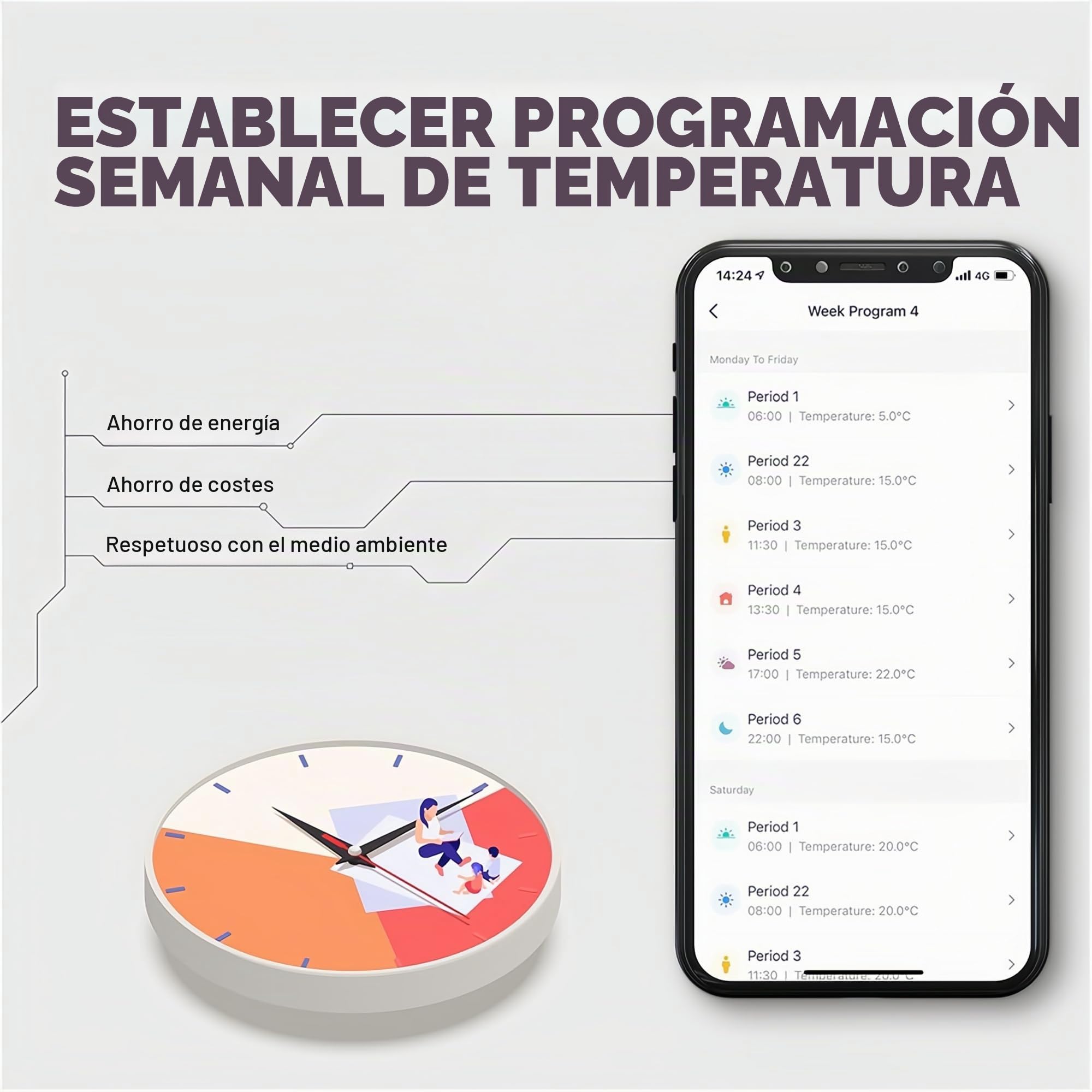 Wi-Fi Termostato - Serie 7000 Termostato Programable | con Pantalla Táctil, Apto para Aire Acondicionado y Calefacción, Compatible con Alexa, Google Home e IFTTT