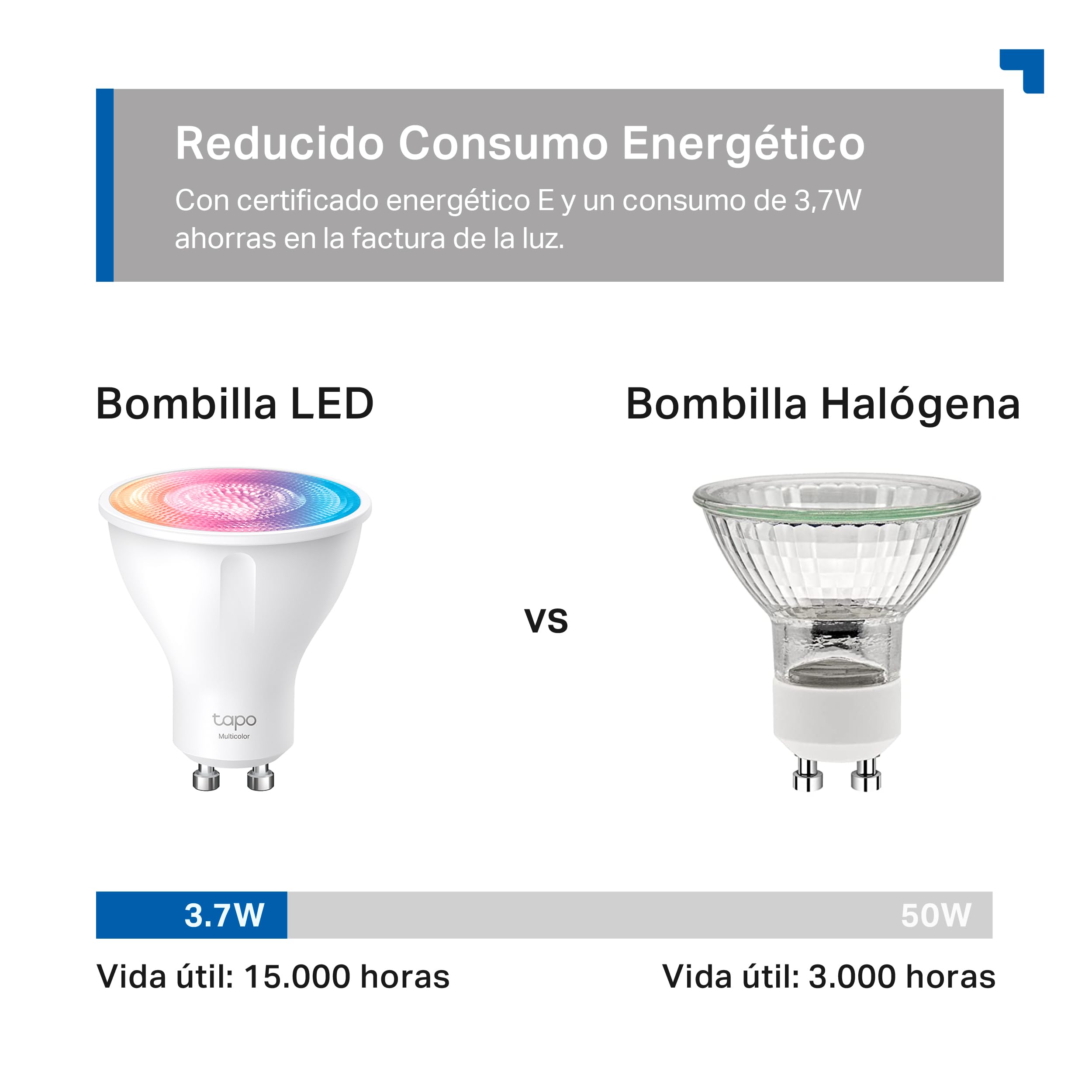 TP-Link Tapo L630(2-Pack) – Inteligentna żarówka WiFi GU10 RGB, regulacja jasności i kolorów, bez huba, sterowanie głosowe (Alexa/Google), harmonogramy, oszczędność energii
